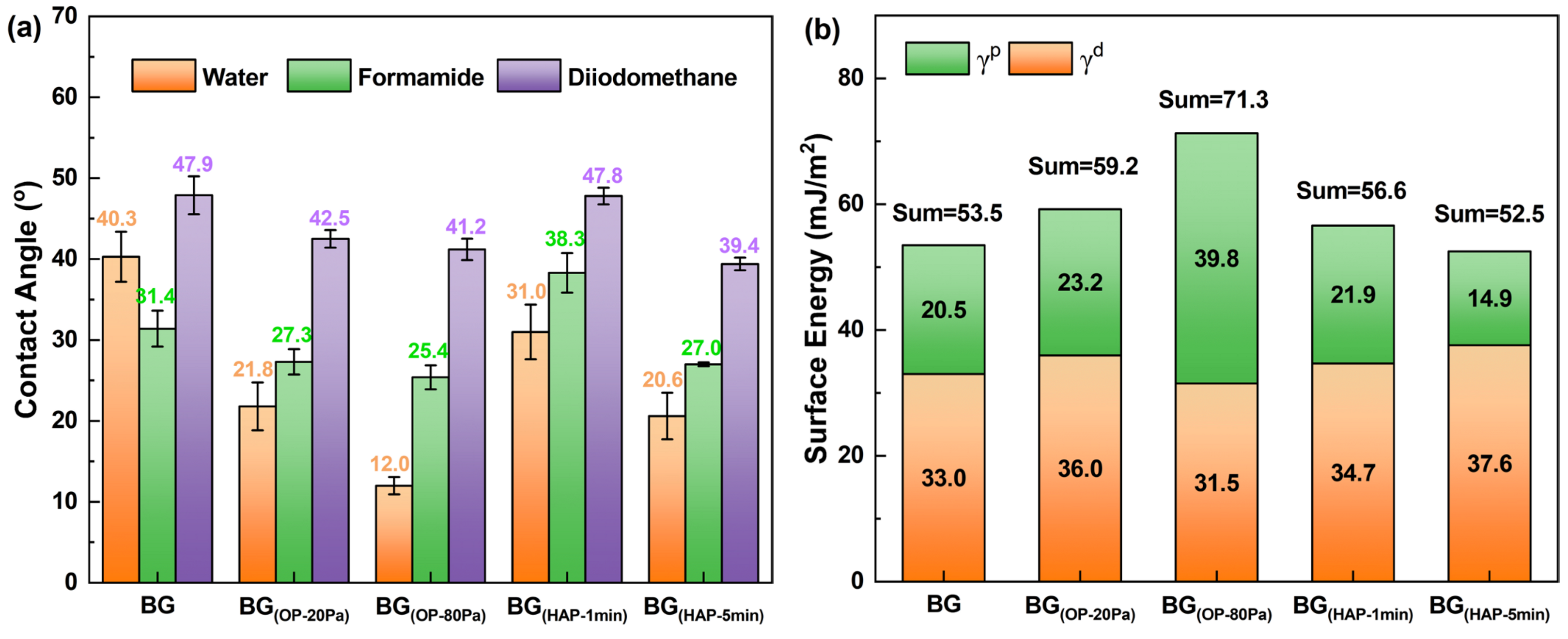 Polymers 16 03181 g005