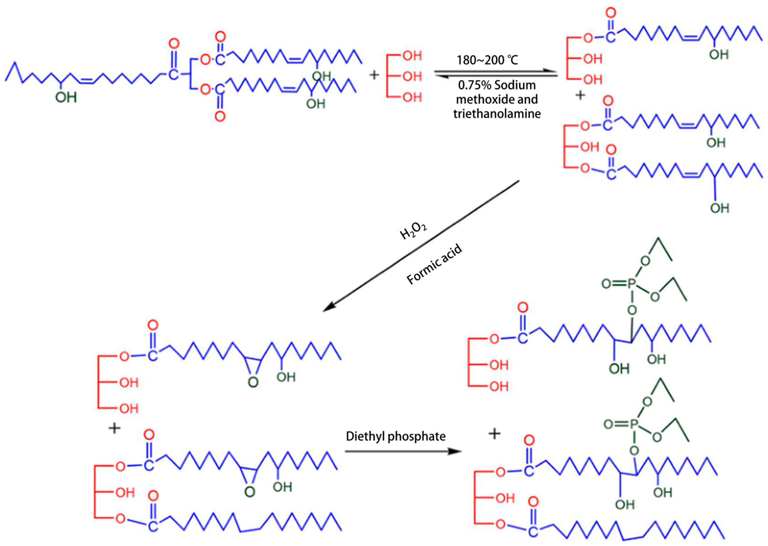 Polymers 16 03182 g002