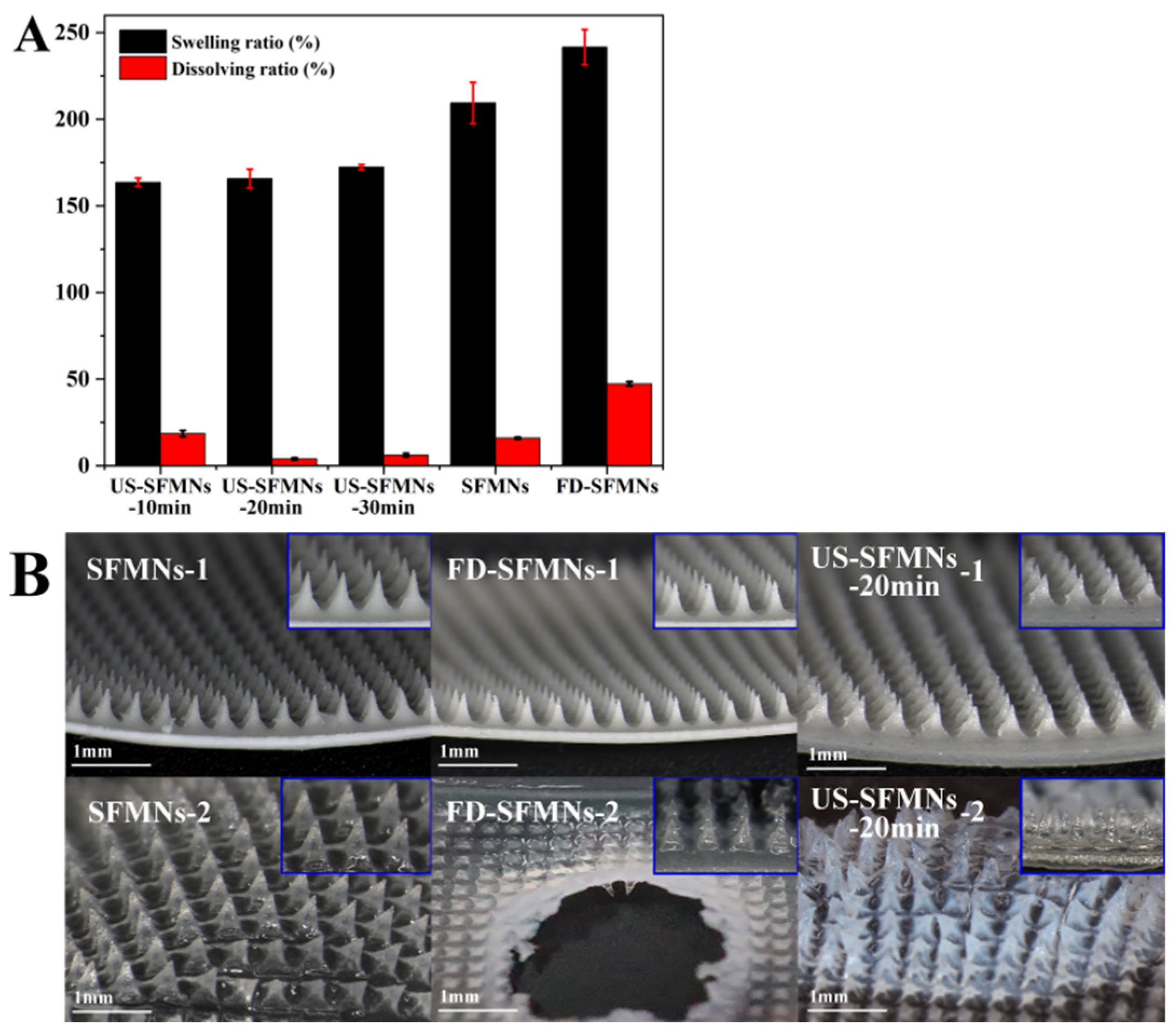 Polymers 16 03183 g006