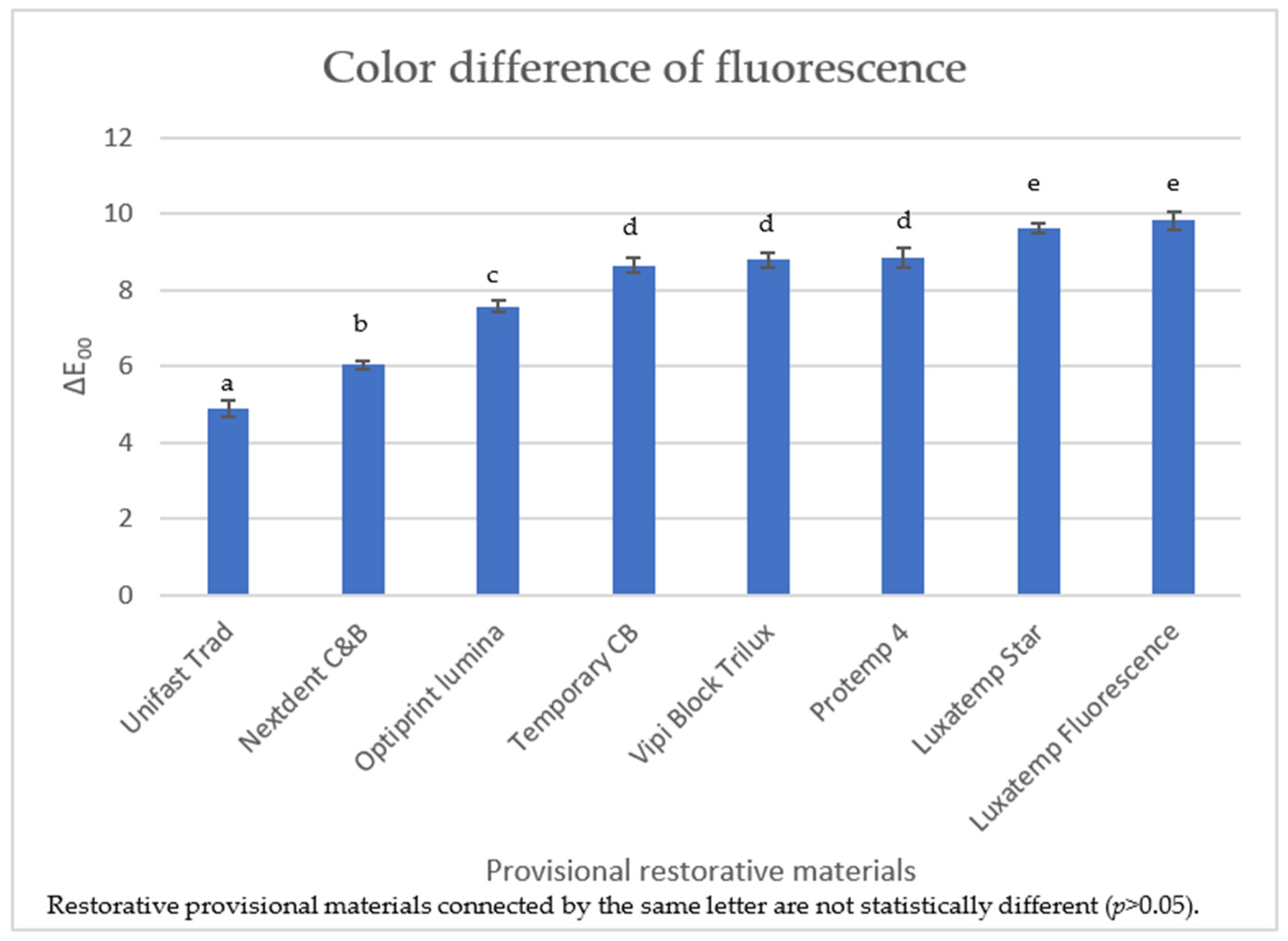 Polymers 16 03184 g004