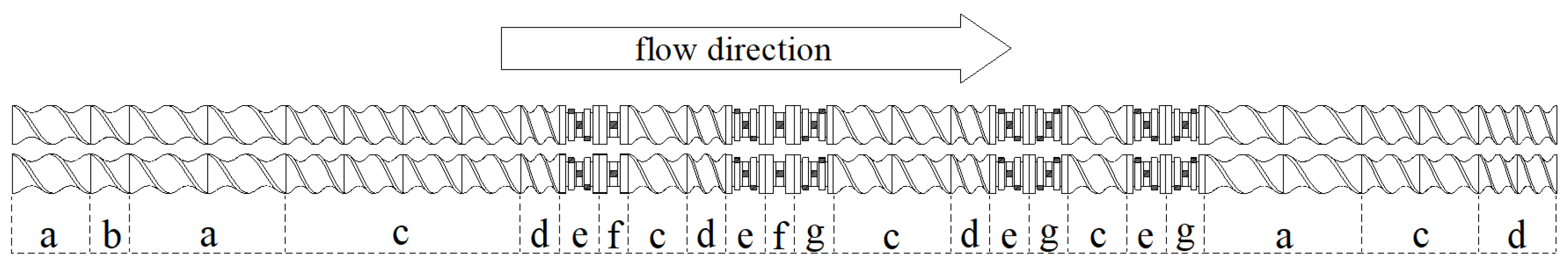 Polymers 16 03186 g002