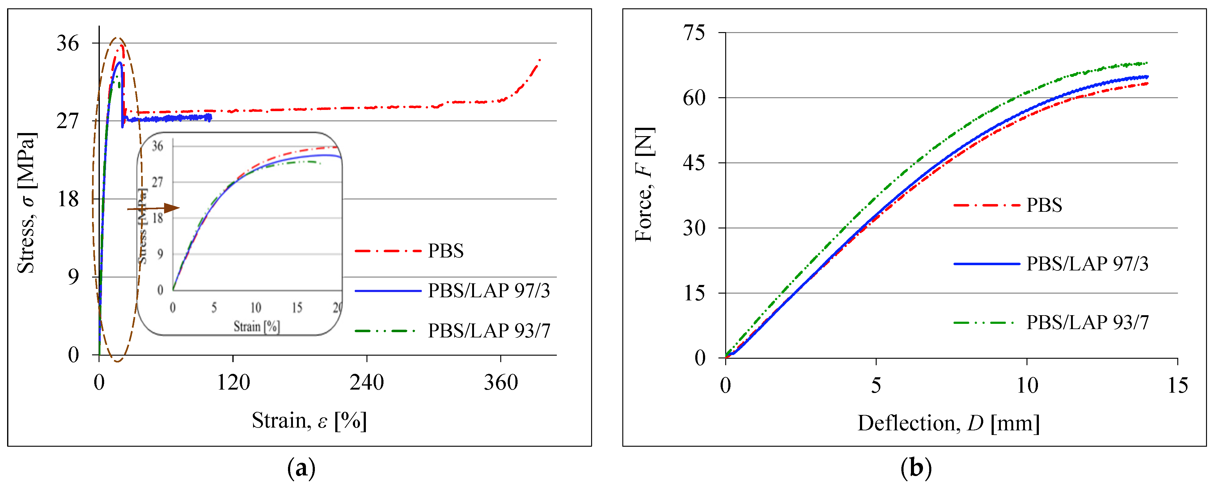 Polymers 16 03186 g005