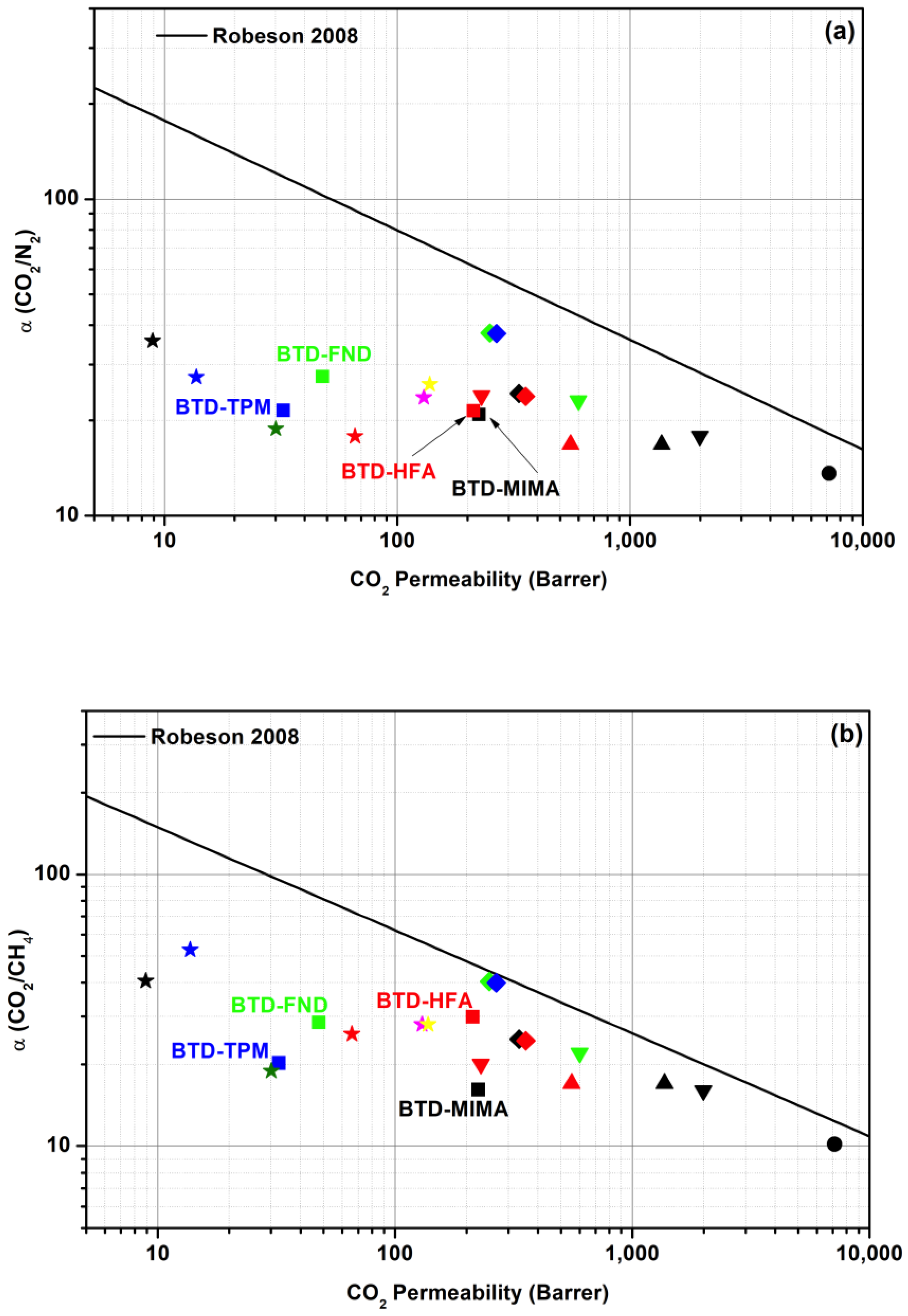 Polymers 16 03188 g004