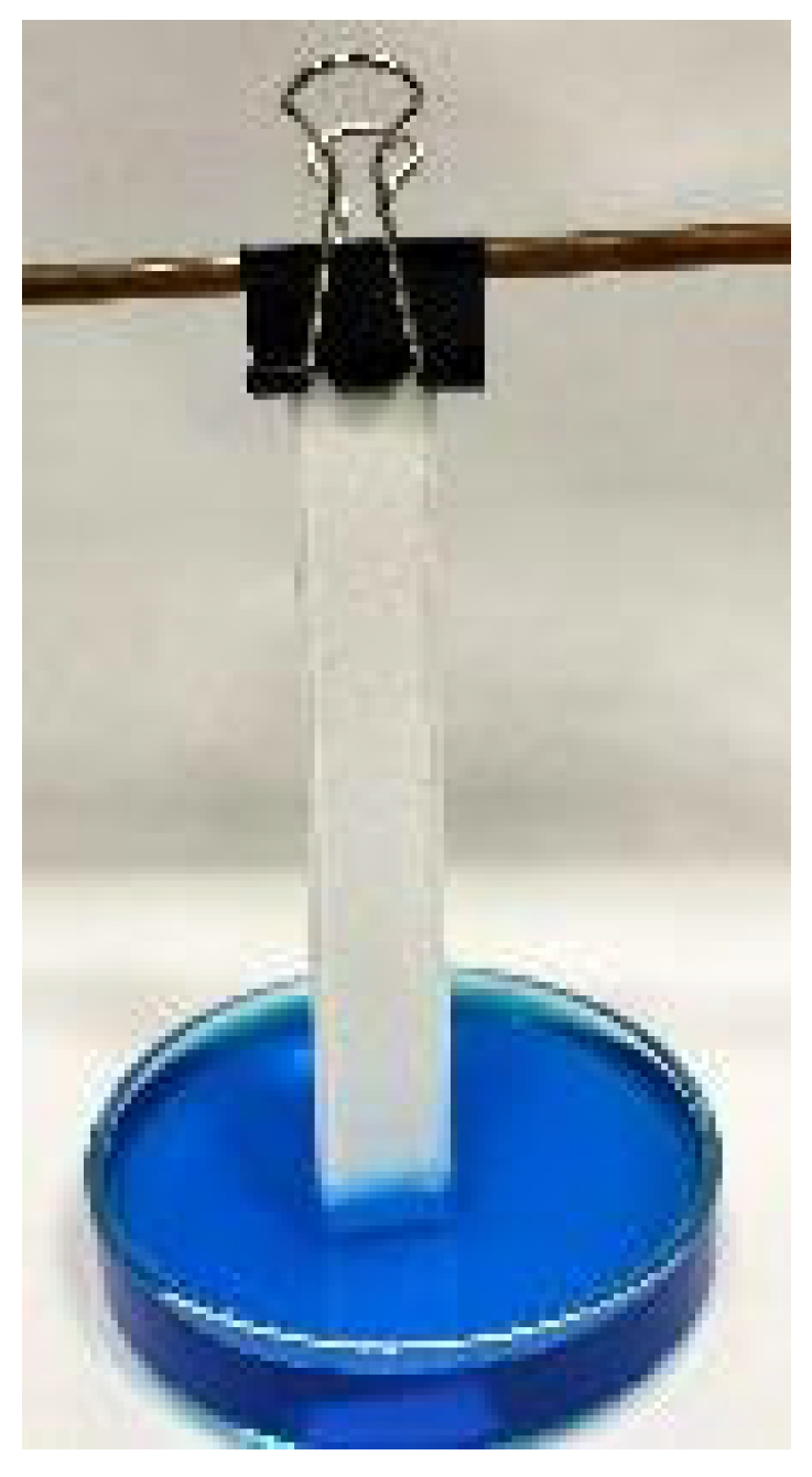 Polymers 16 03190 g002