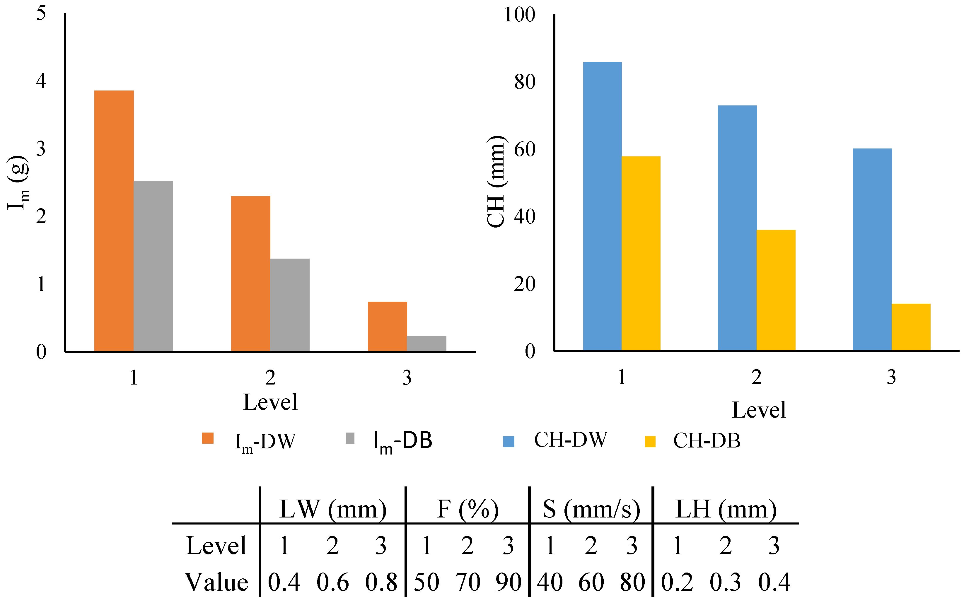Polymers 16 03190 g006