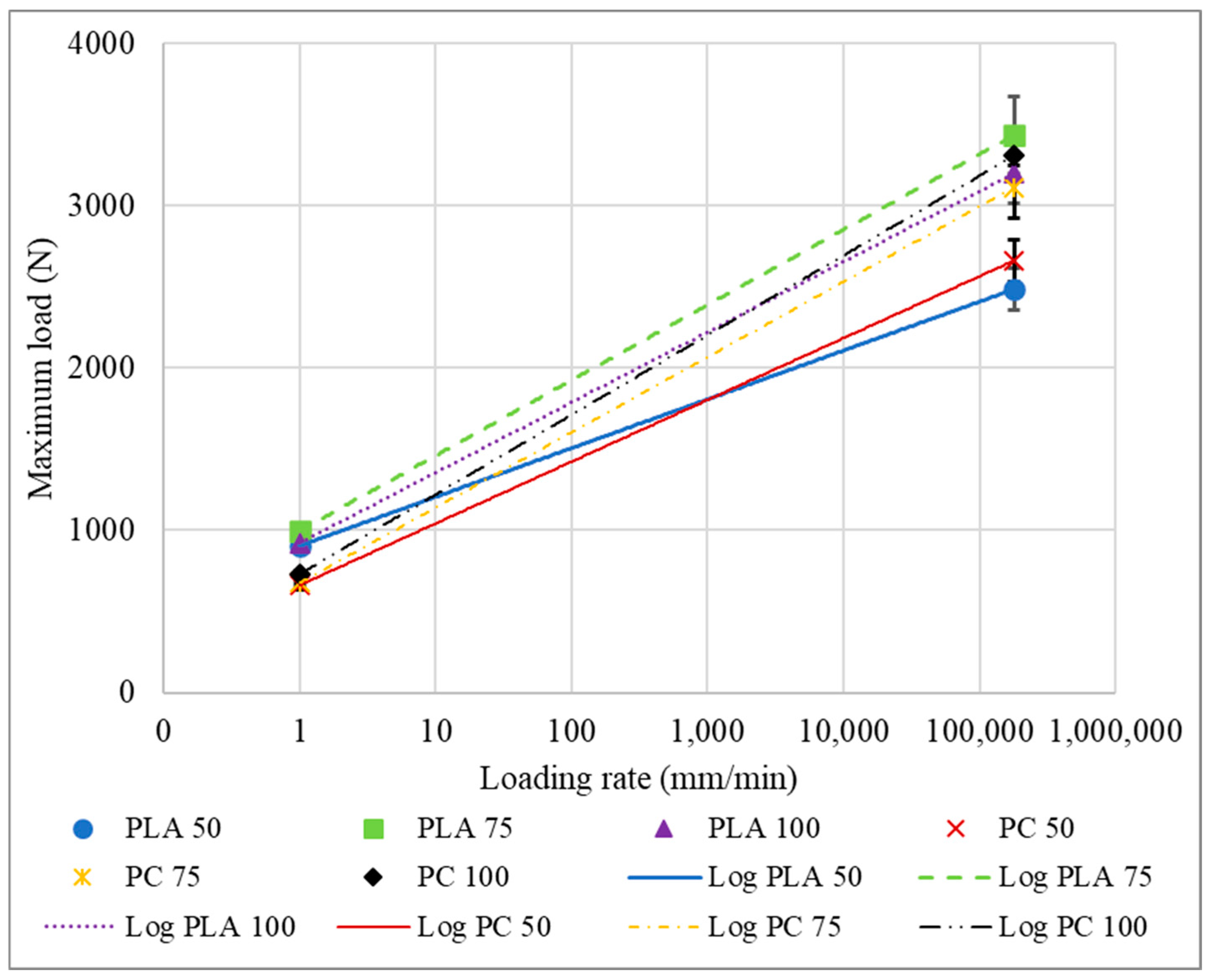 Polymers 16 03193 g017
