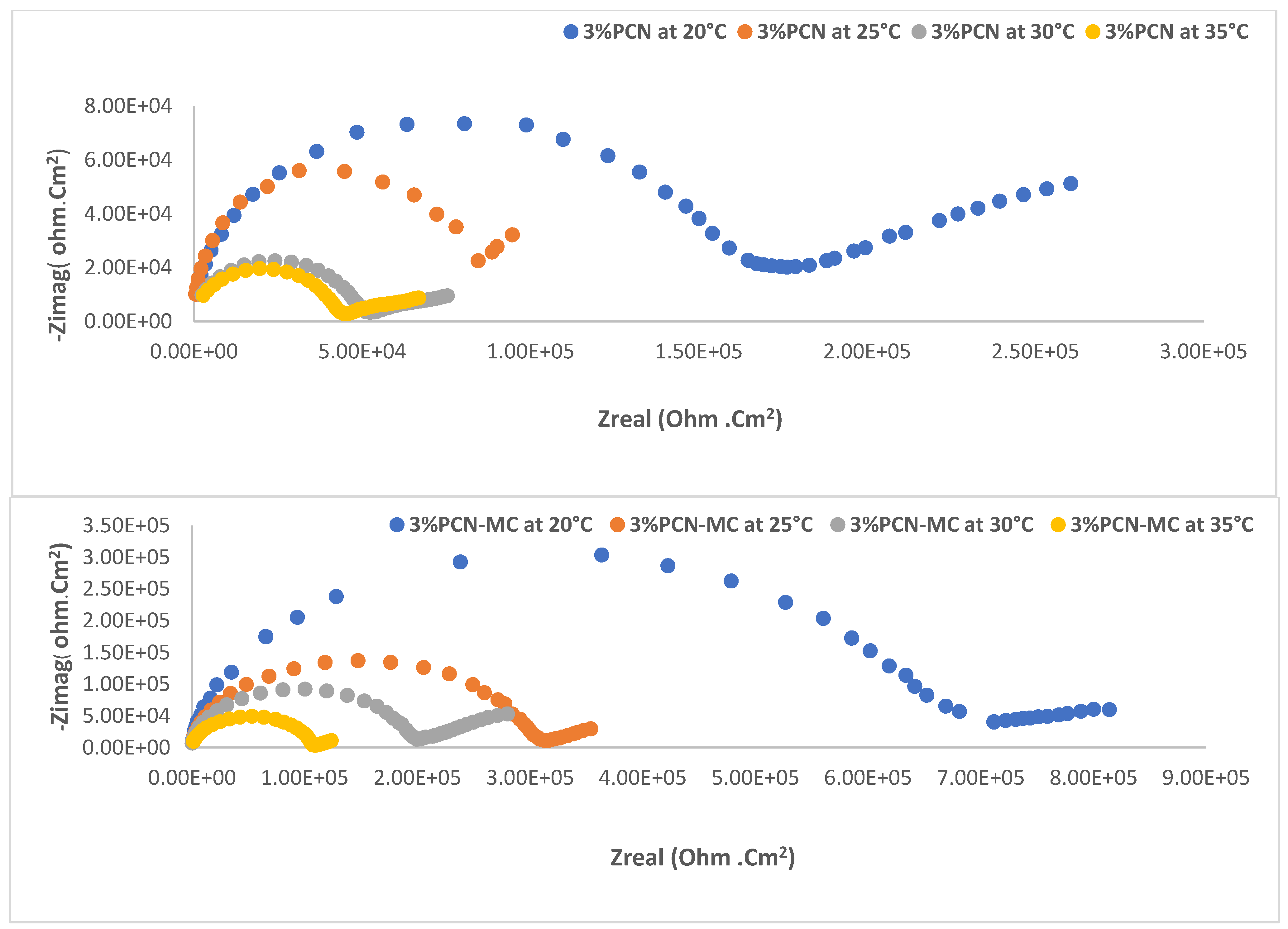 Polymers 16 03196 g006