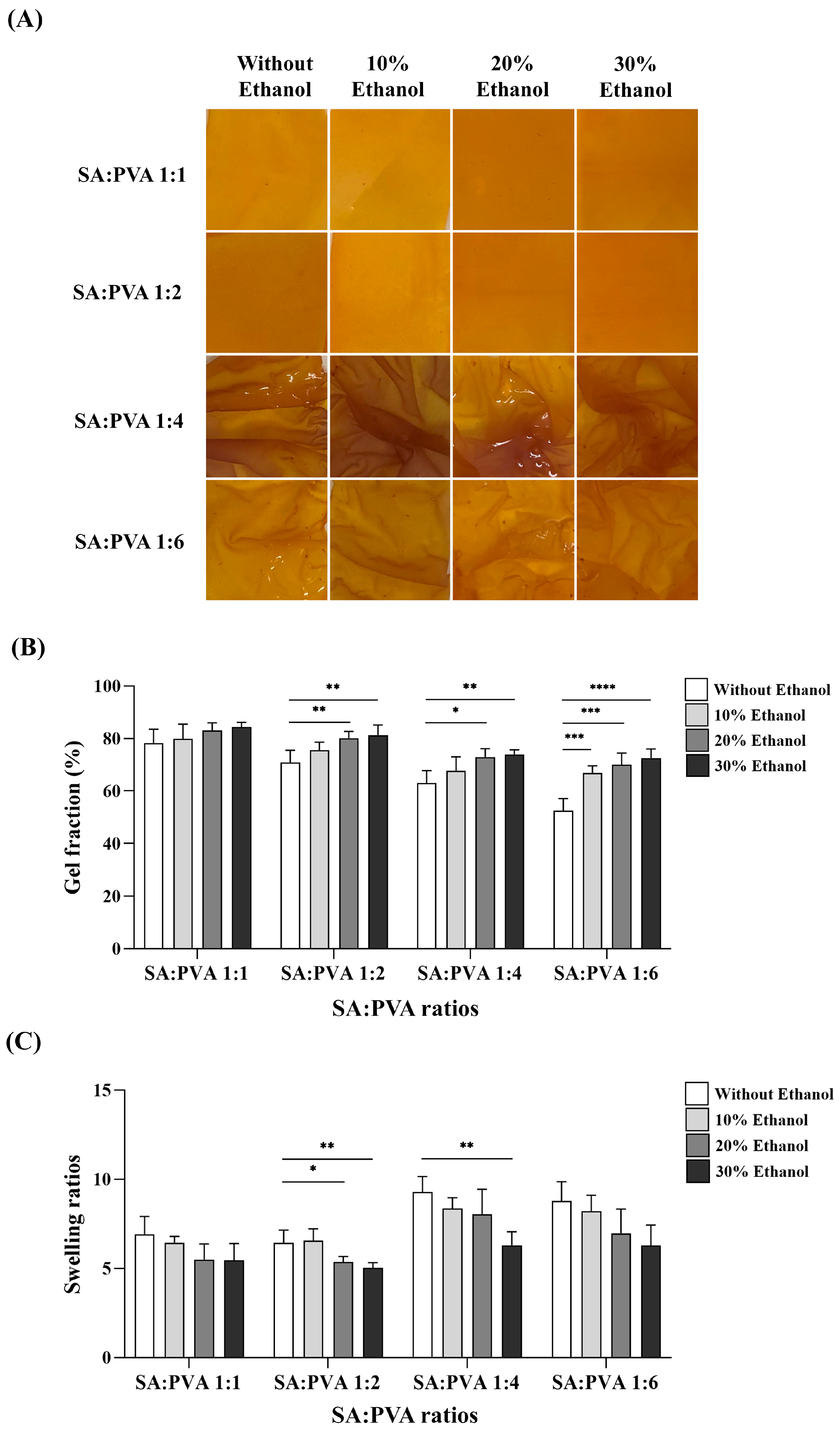 Polymers 16 03197 g001