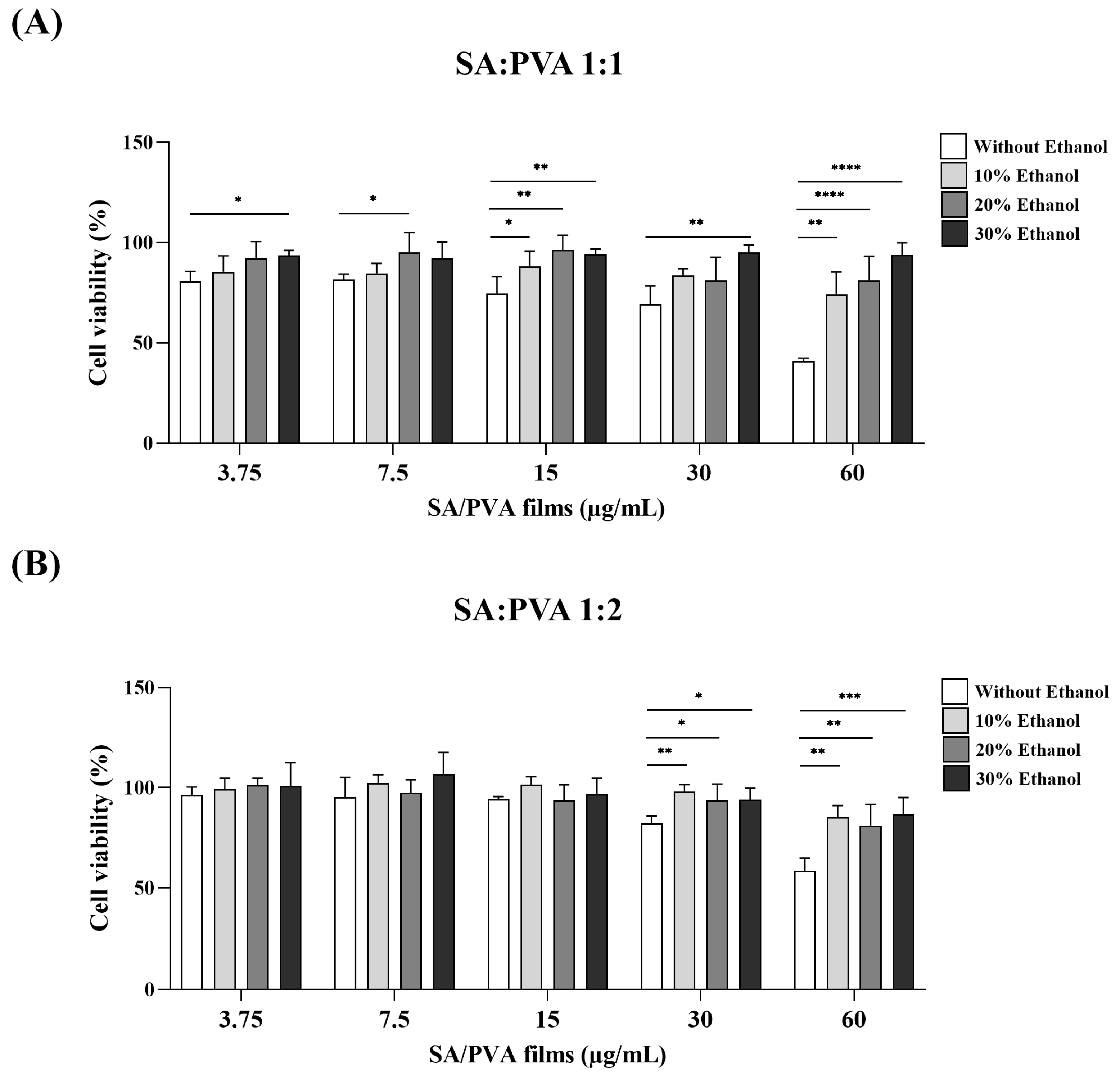 Polymers 16 03197 g006