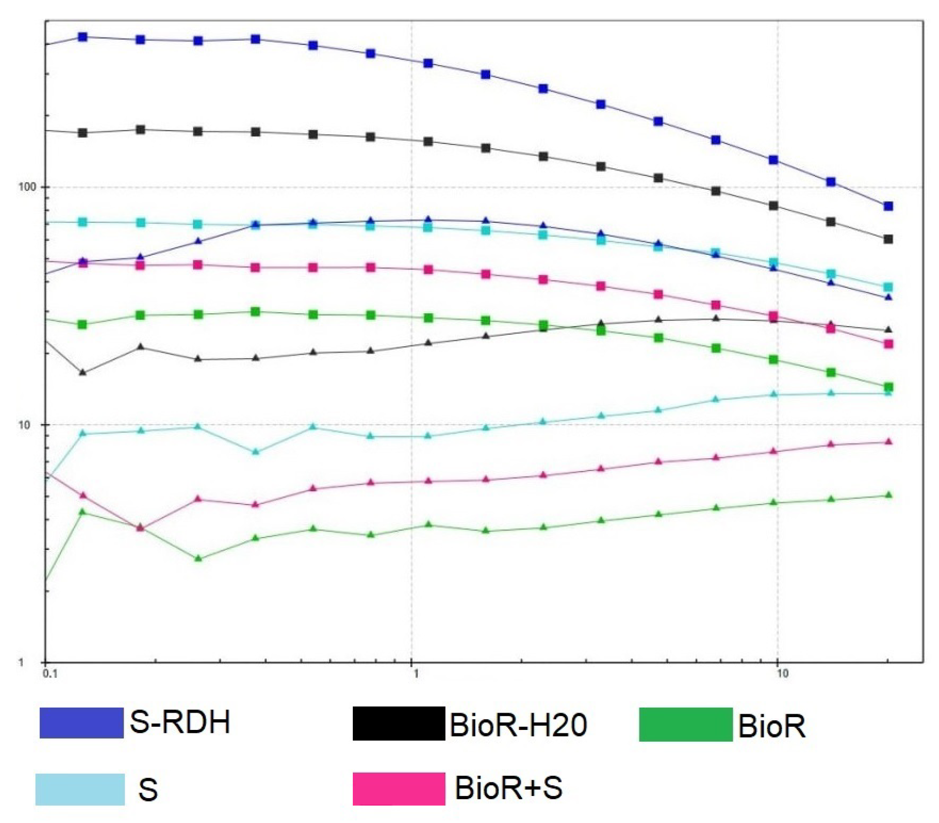 Polymers 16 03200 g008