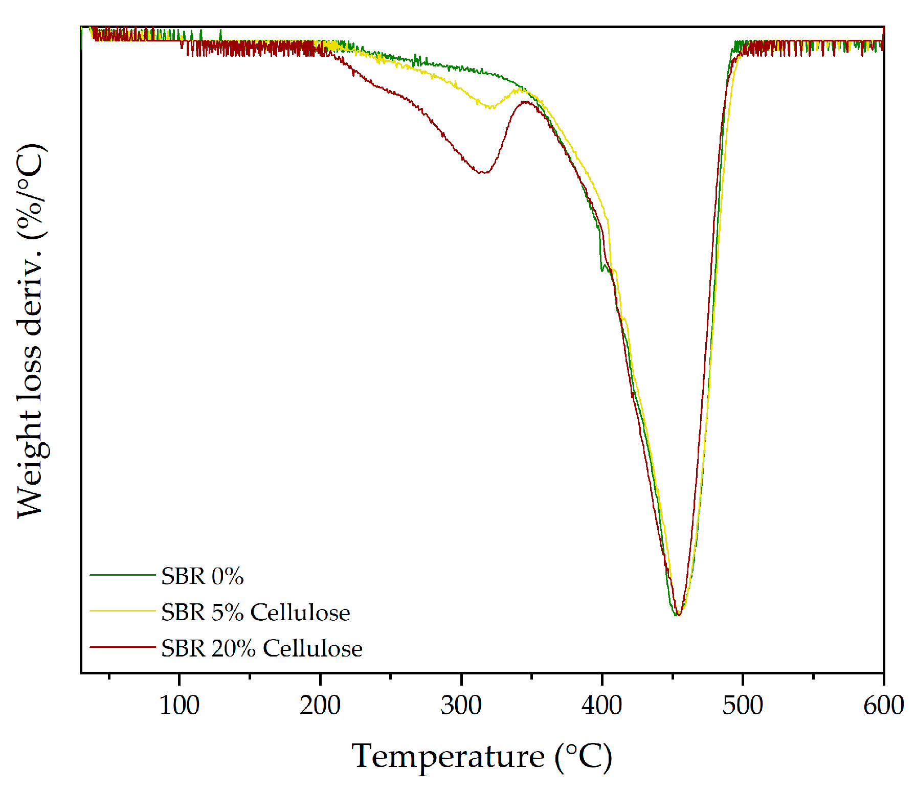 Polymers 16 03201 g010