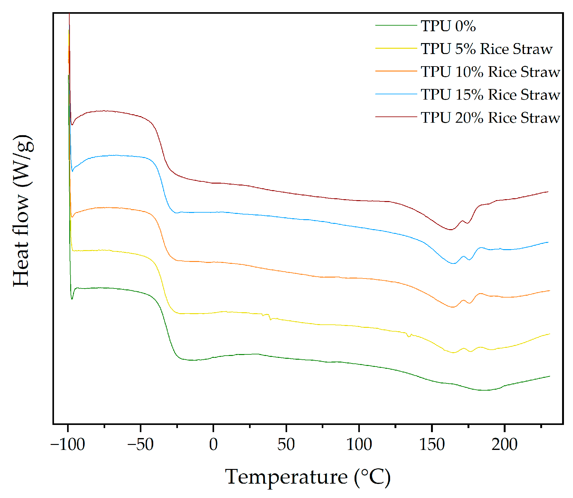 Polymers 16 03201 g013