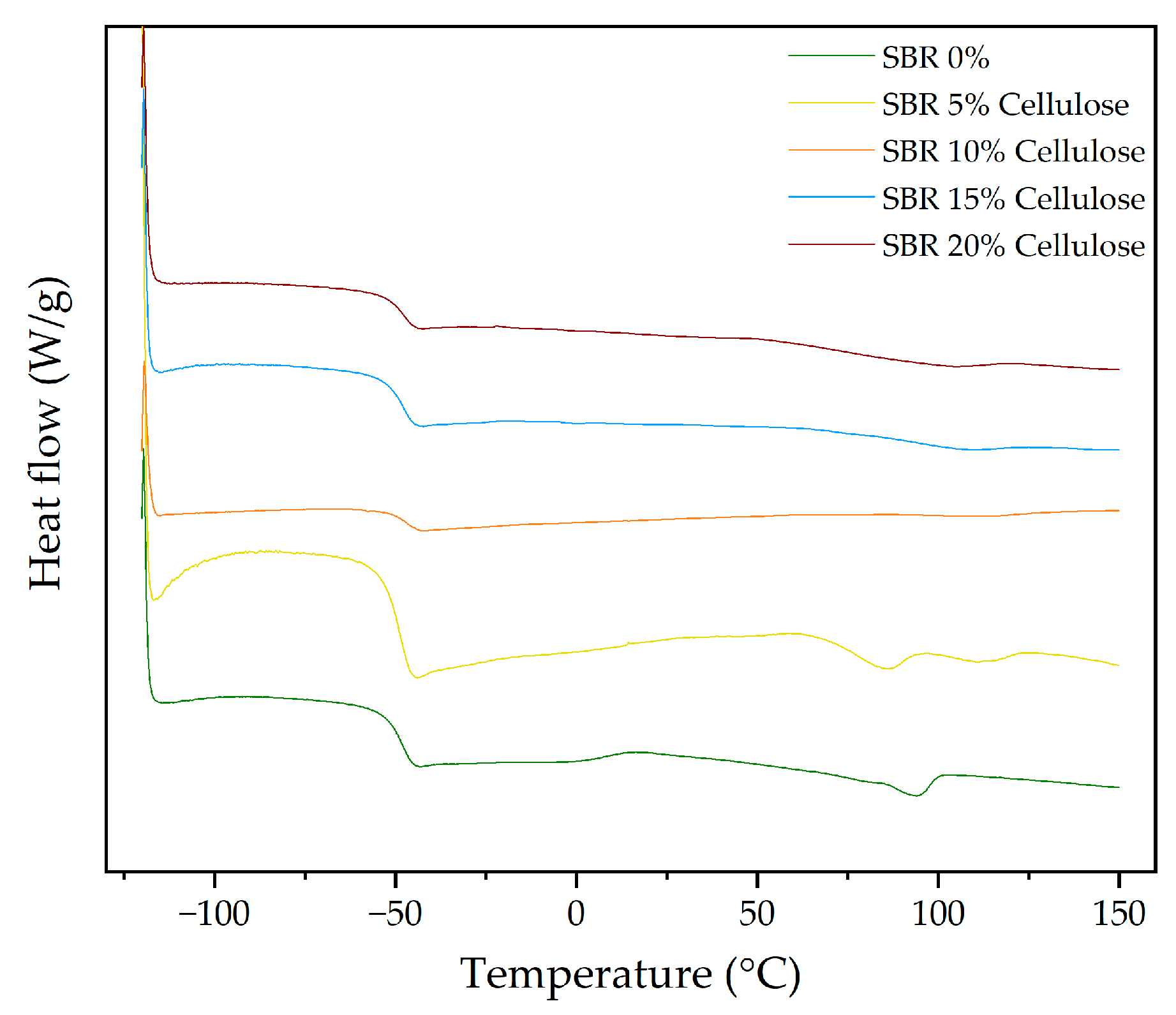 Polymers 16 03201 g014