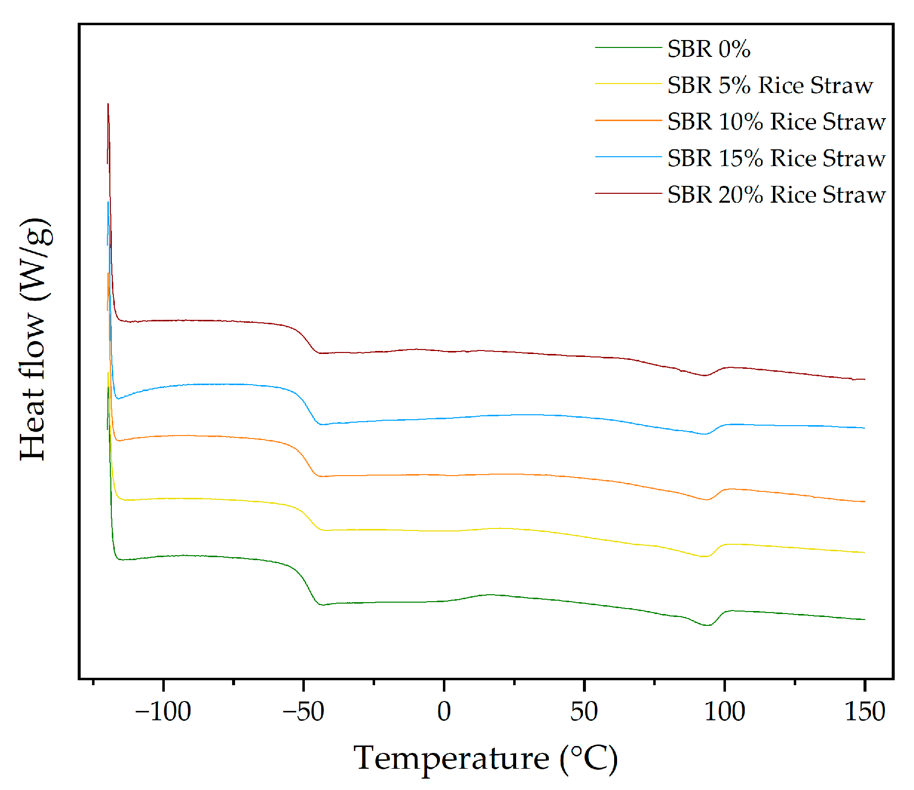 Polymers 16 03201 g015