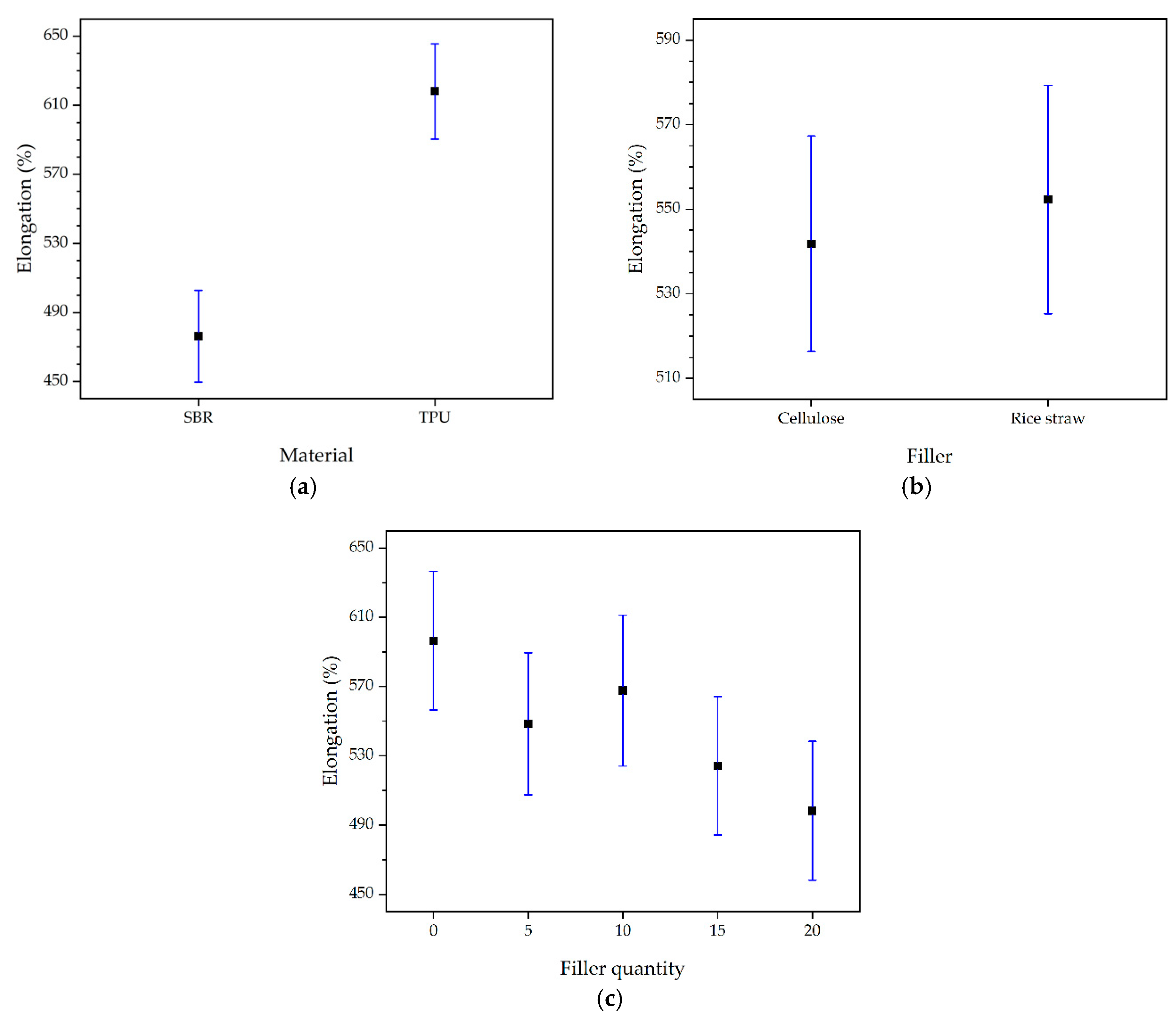 Polymers 16 03201 g018