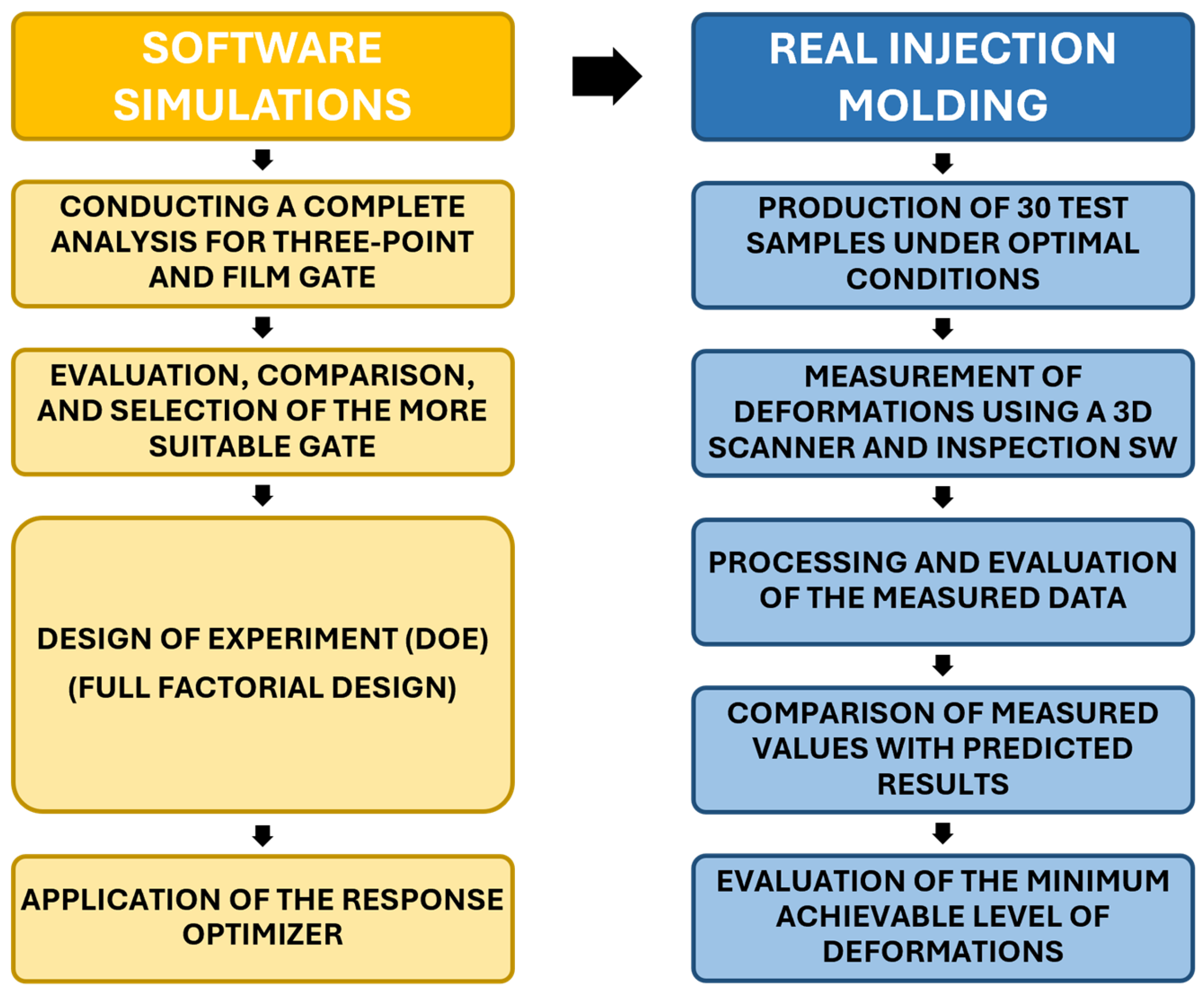 Polymers 16 03203 g001