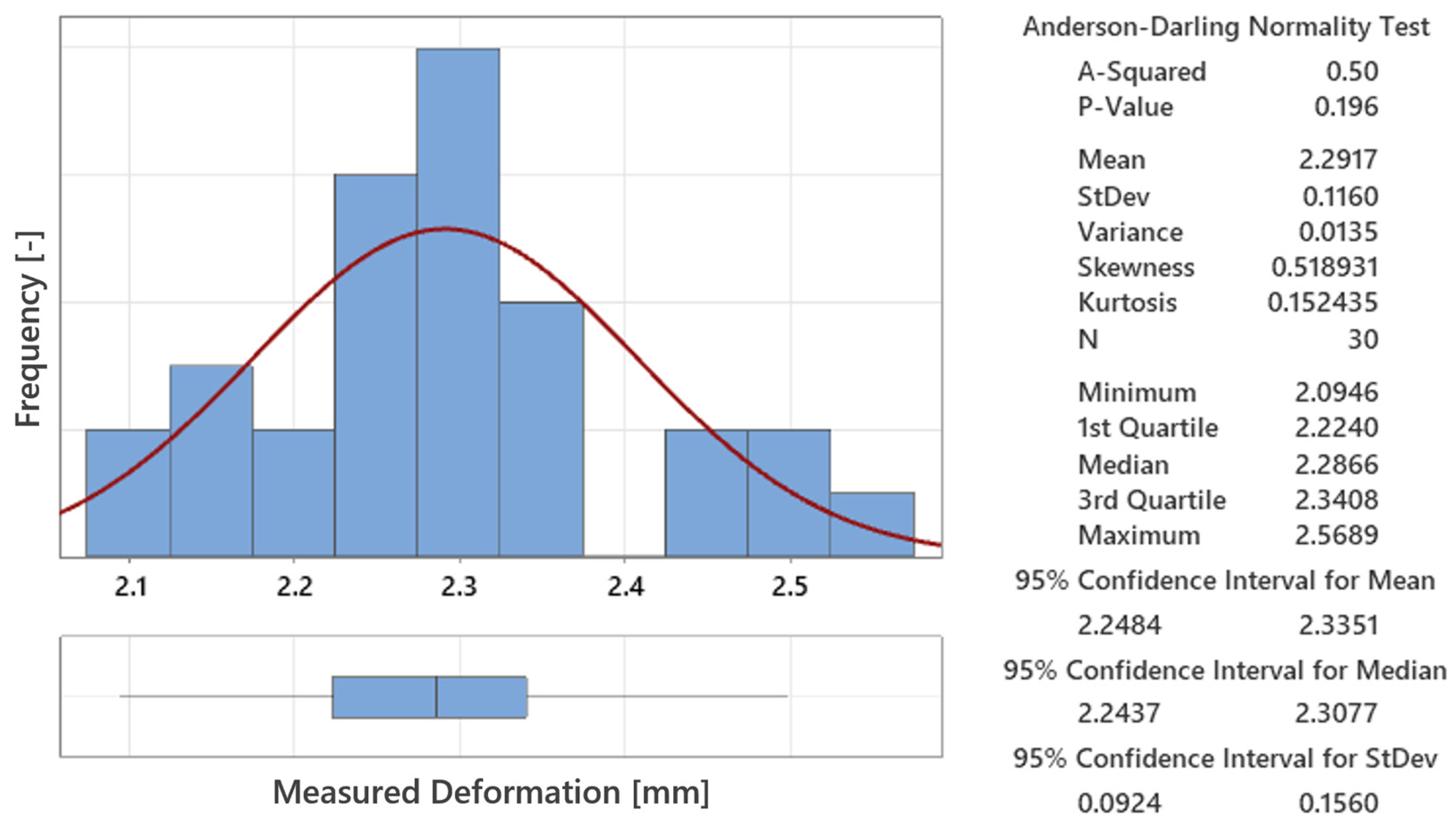 Polymers 16 03203 g027