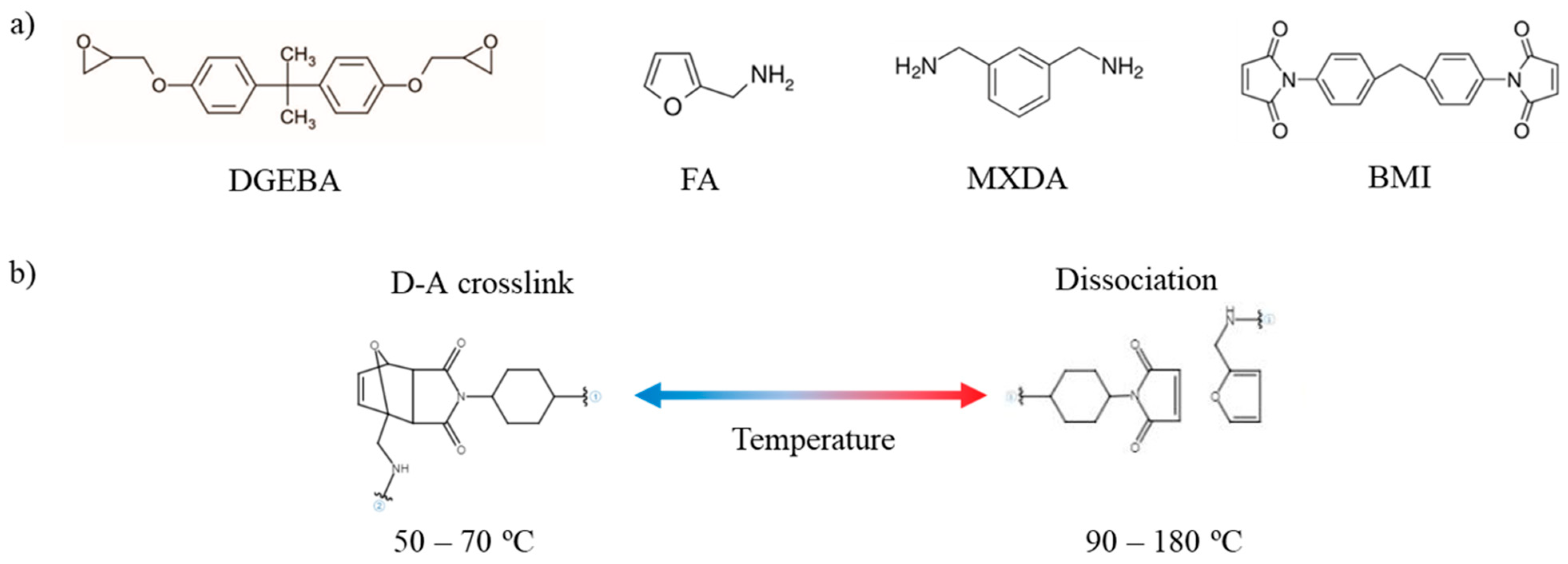 Polymers 16 03205 g001