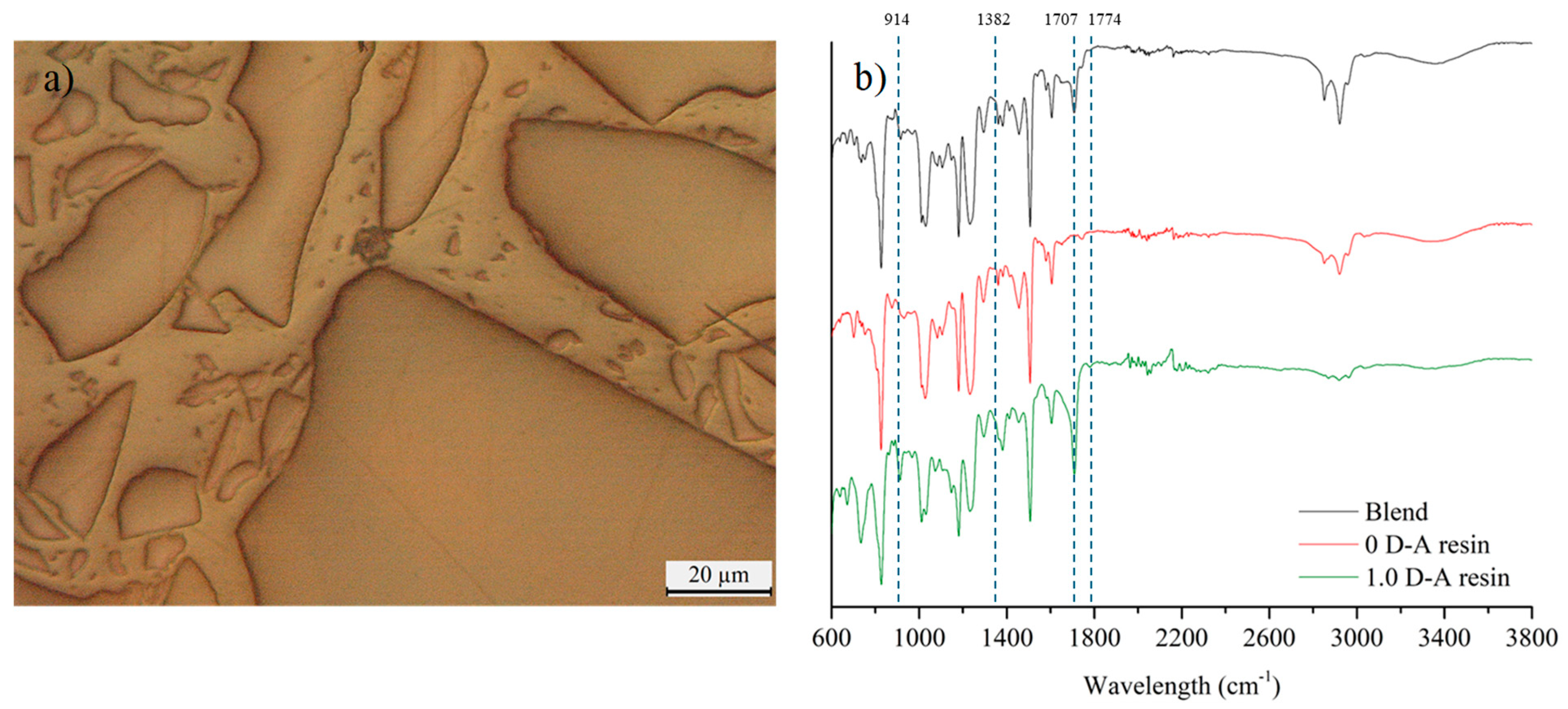 Polymers 16 03205 g002