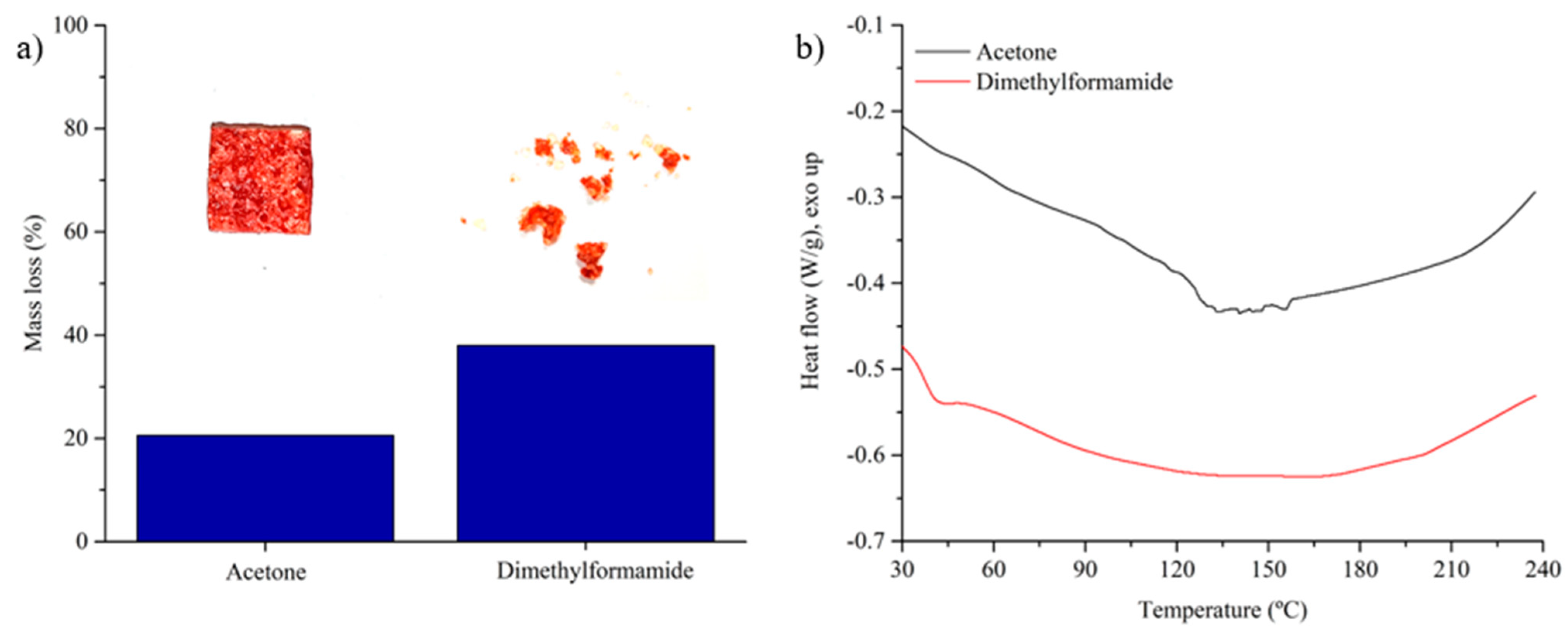 Polymers 16 03205 g009