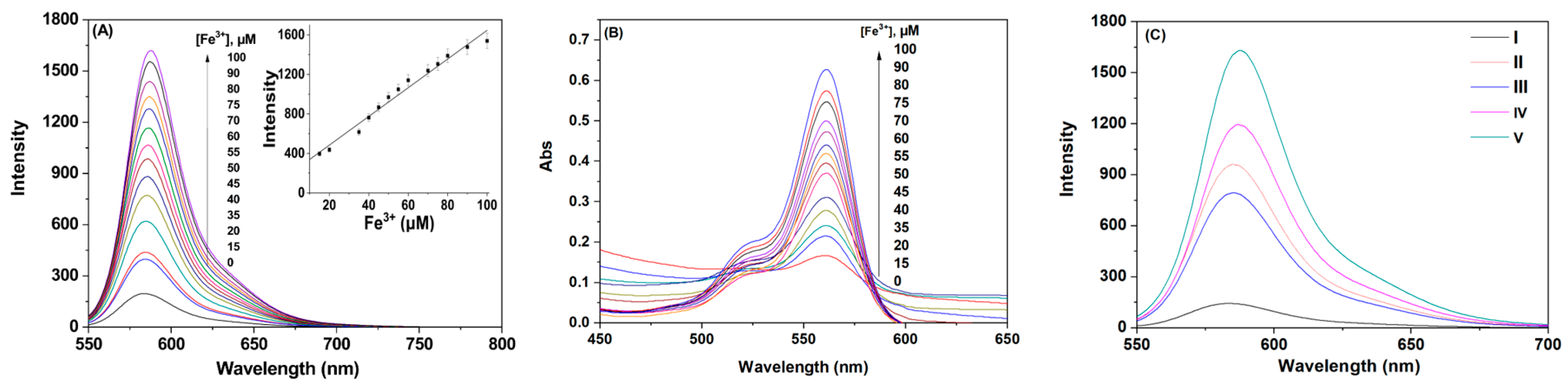 Polymers 16 03206 g004