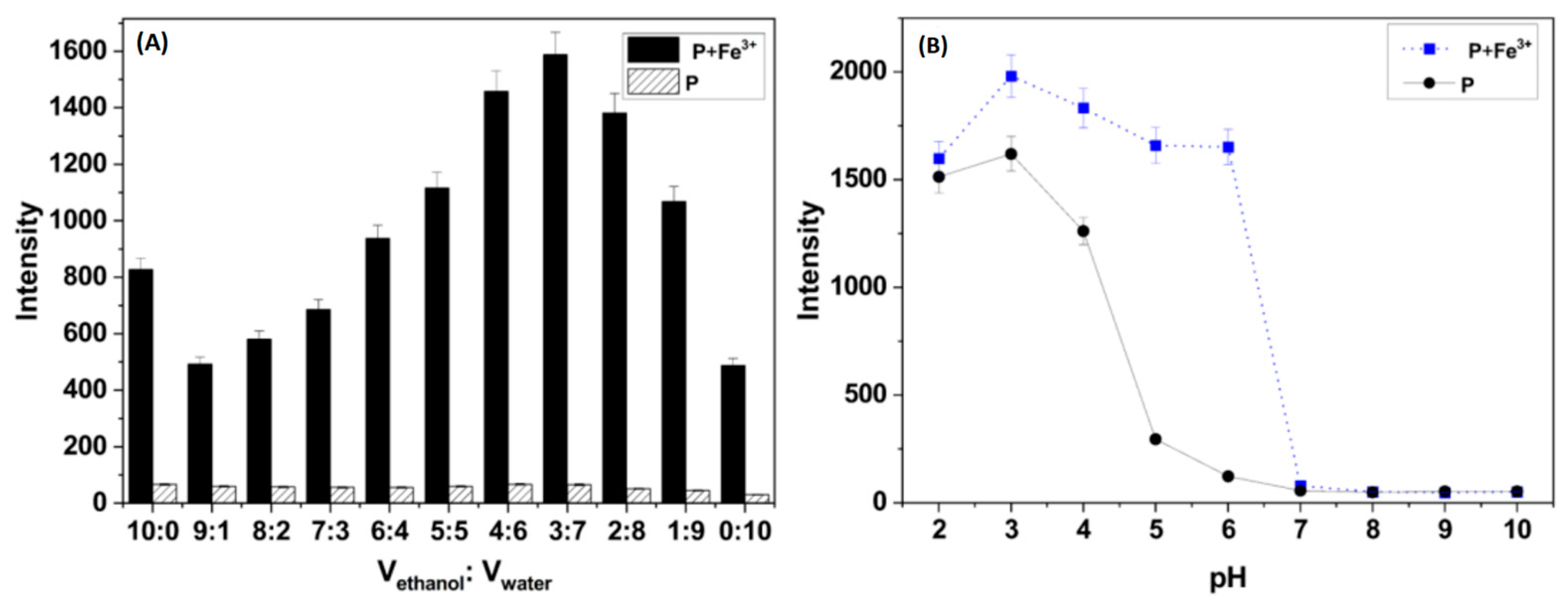 Polymers 16 03206 g005