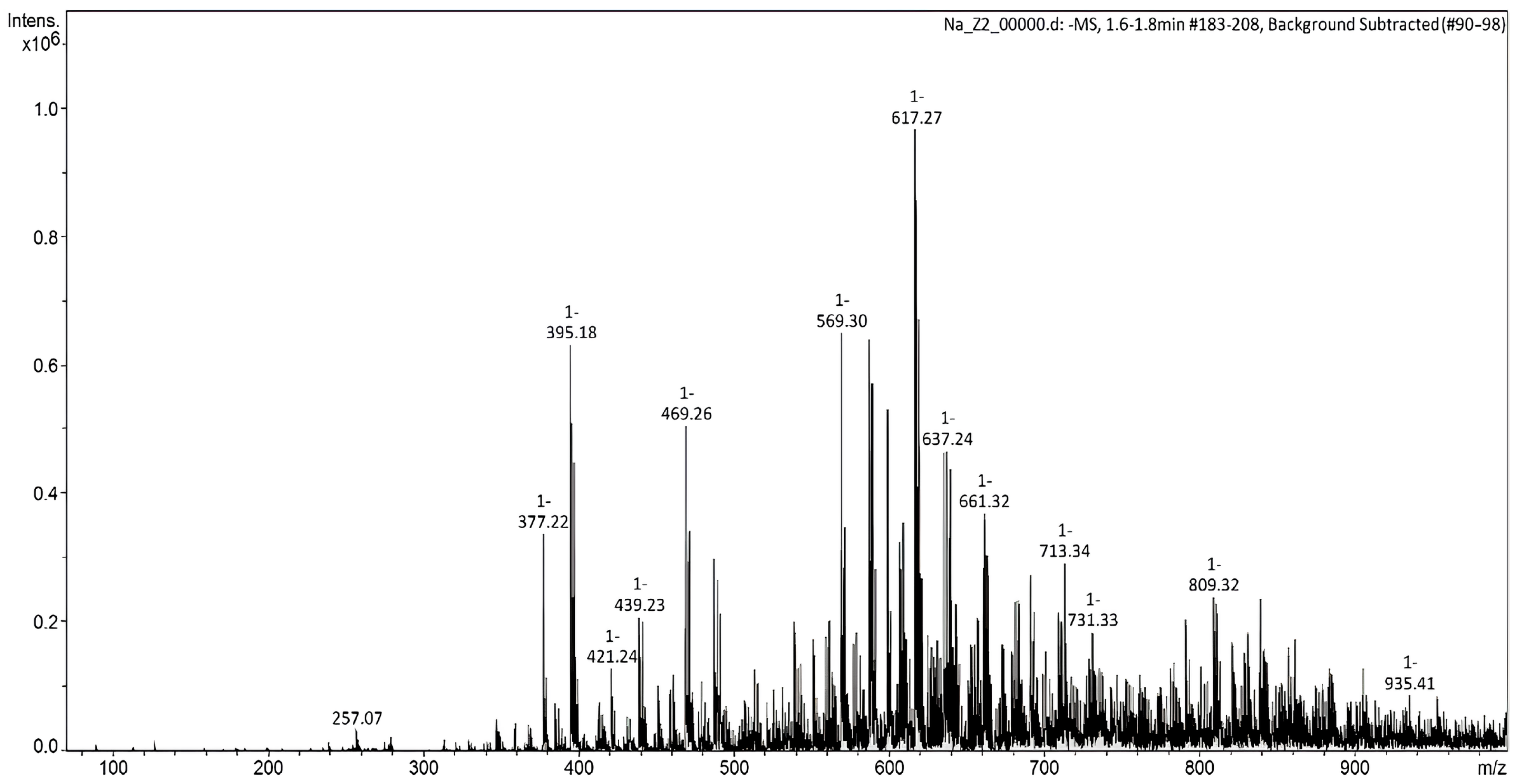 Polymers 16 03208 g007