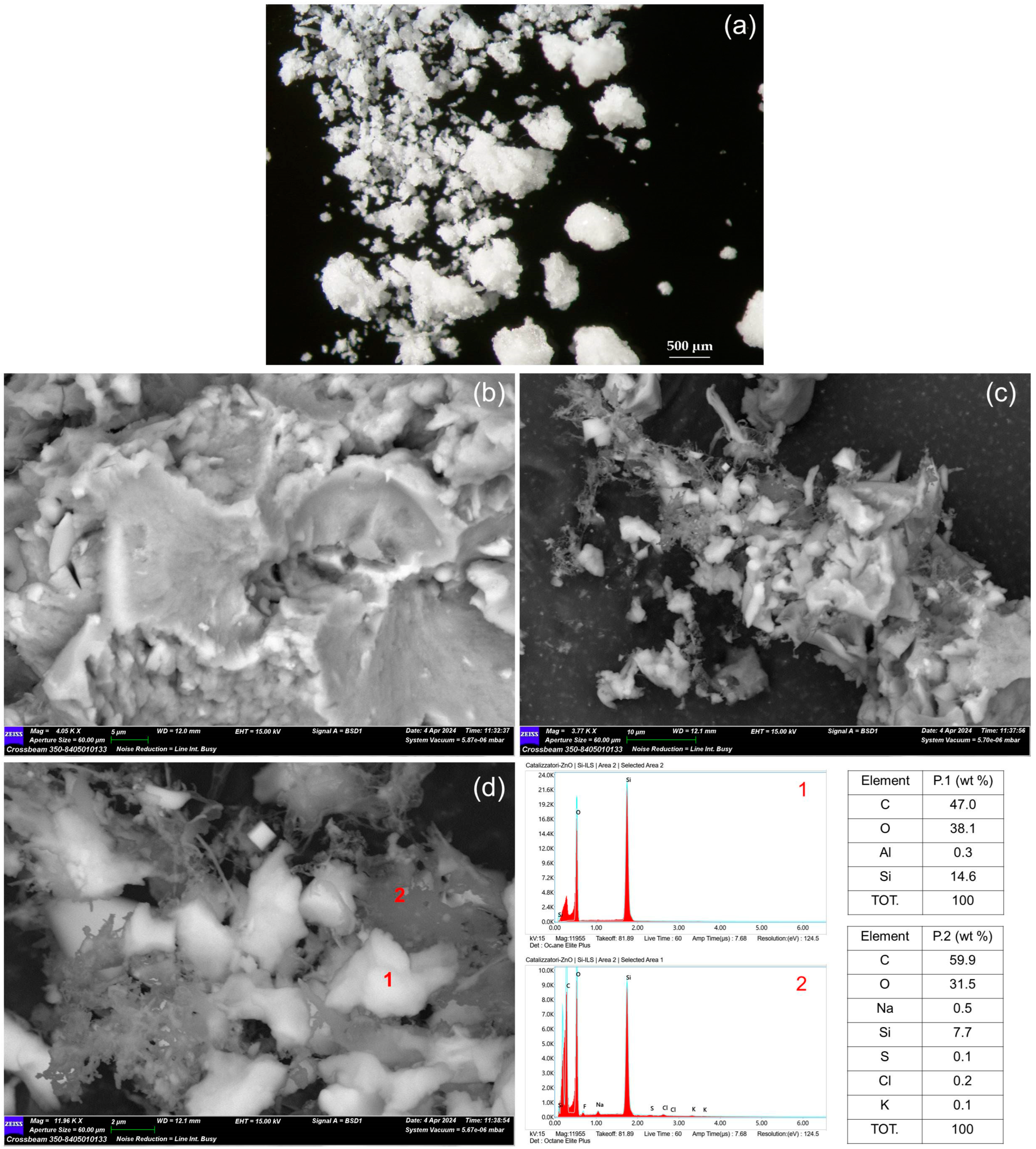 Polymers 16 03209 g005
