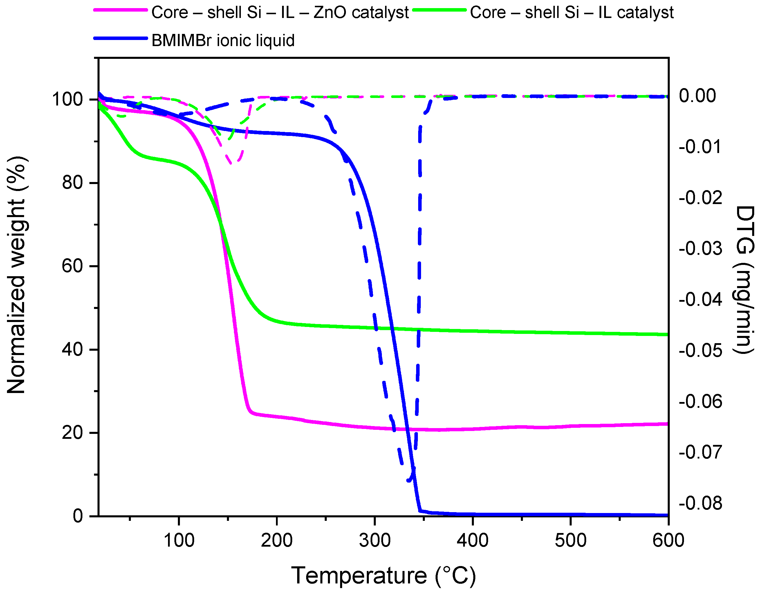 Polymers 16 03209 g010