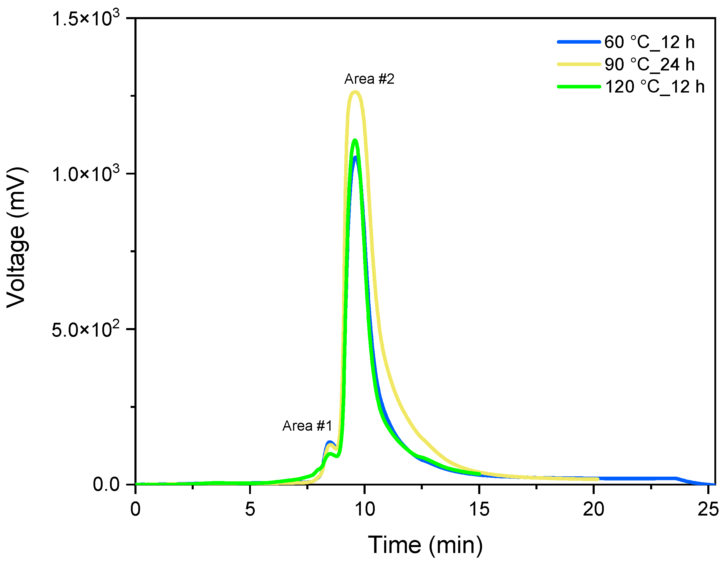 Polymers 16 03209 g011
