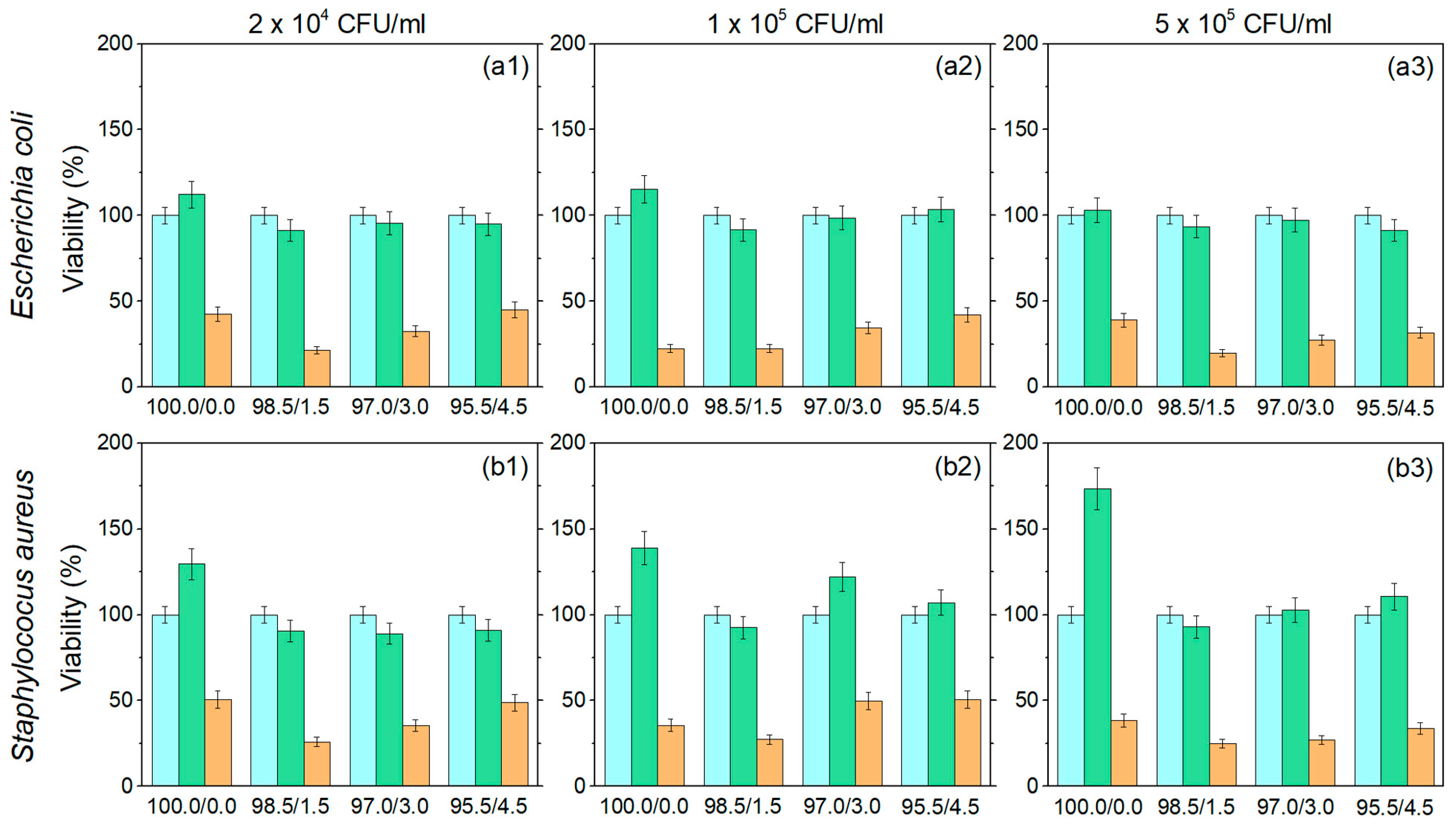 Polymers 16 03211 g010