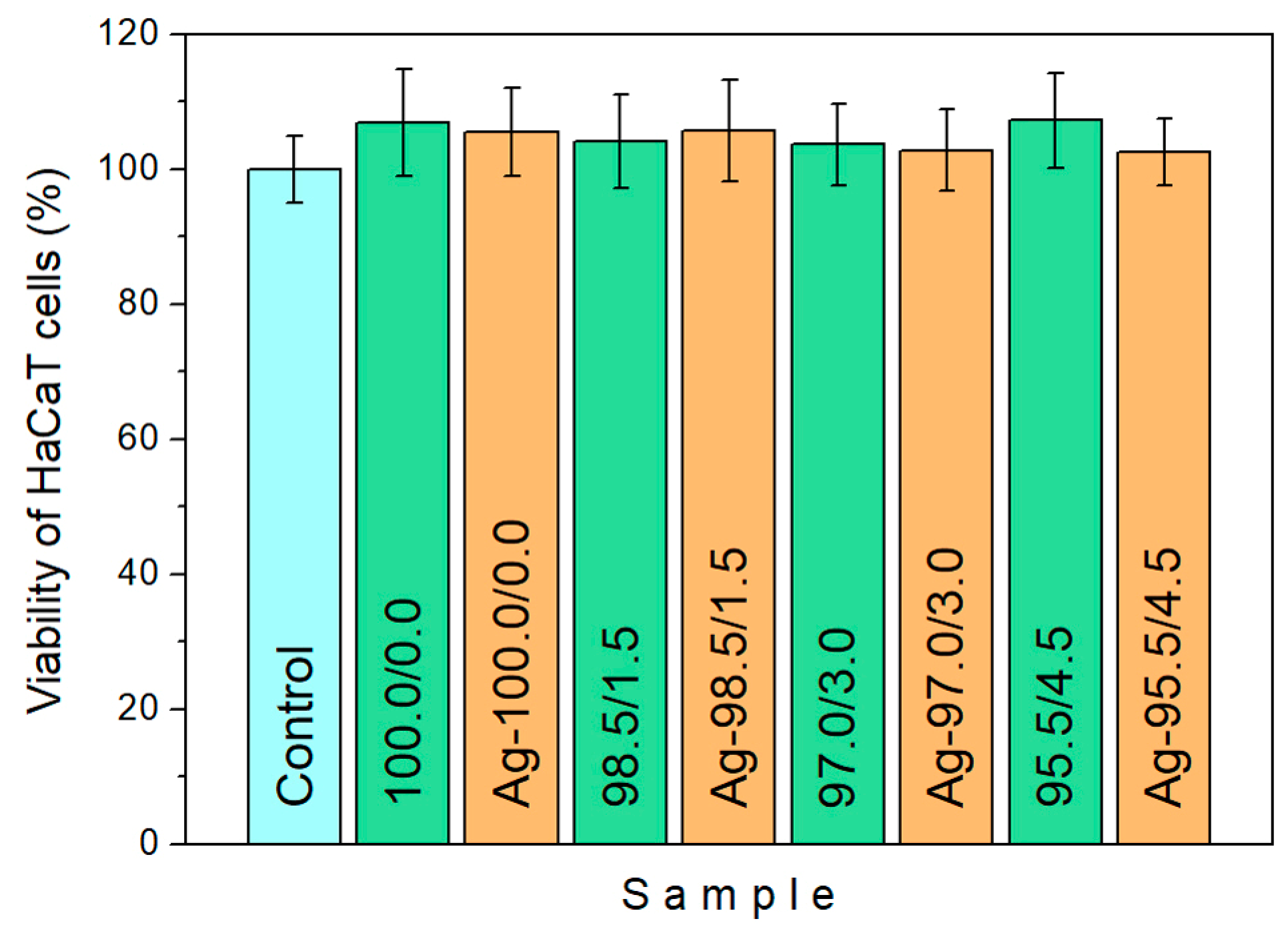 Polymers 16 03211 g011