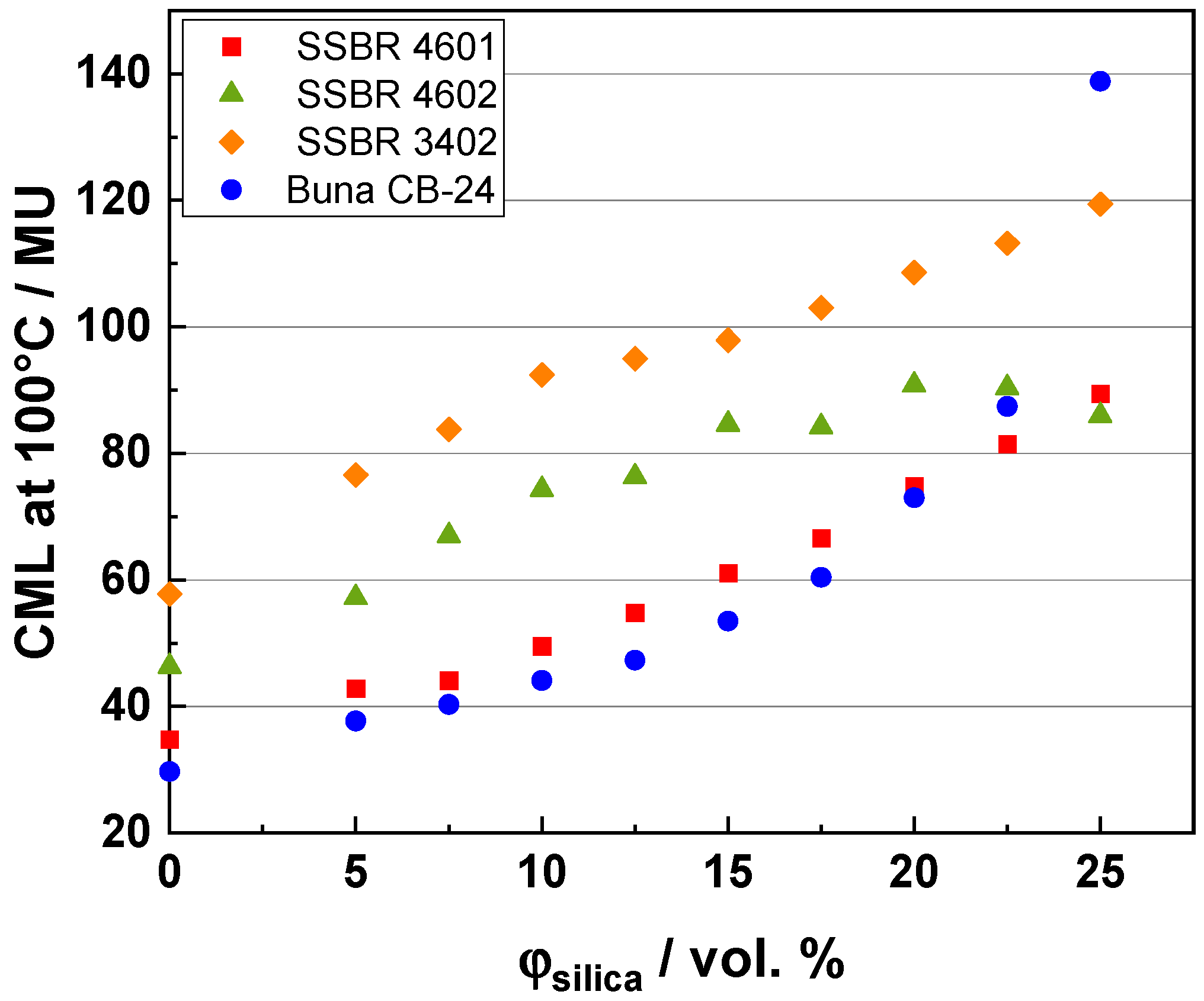 Polymers 16 03212 g001