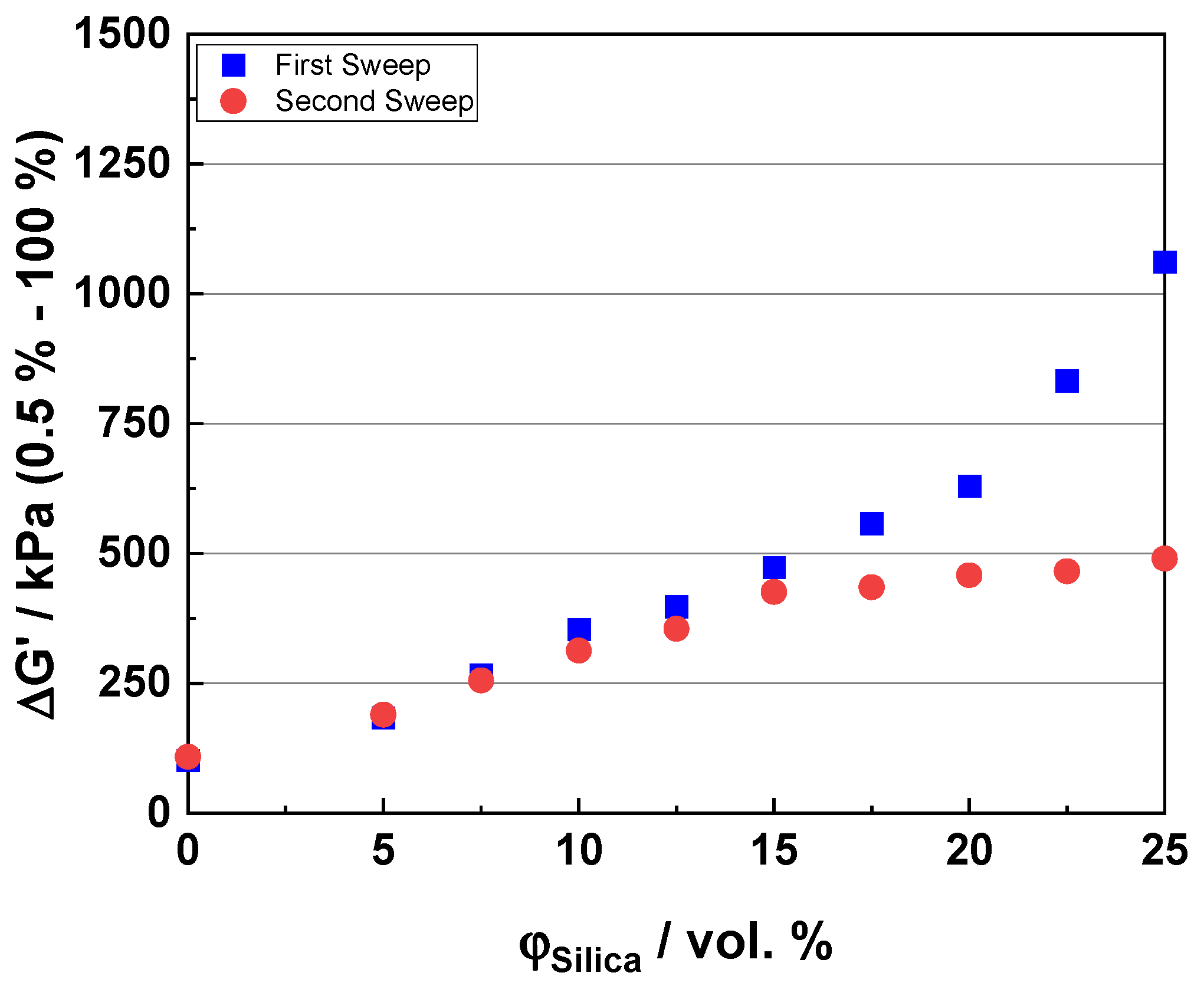Polymers 16 03212 g002
