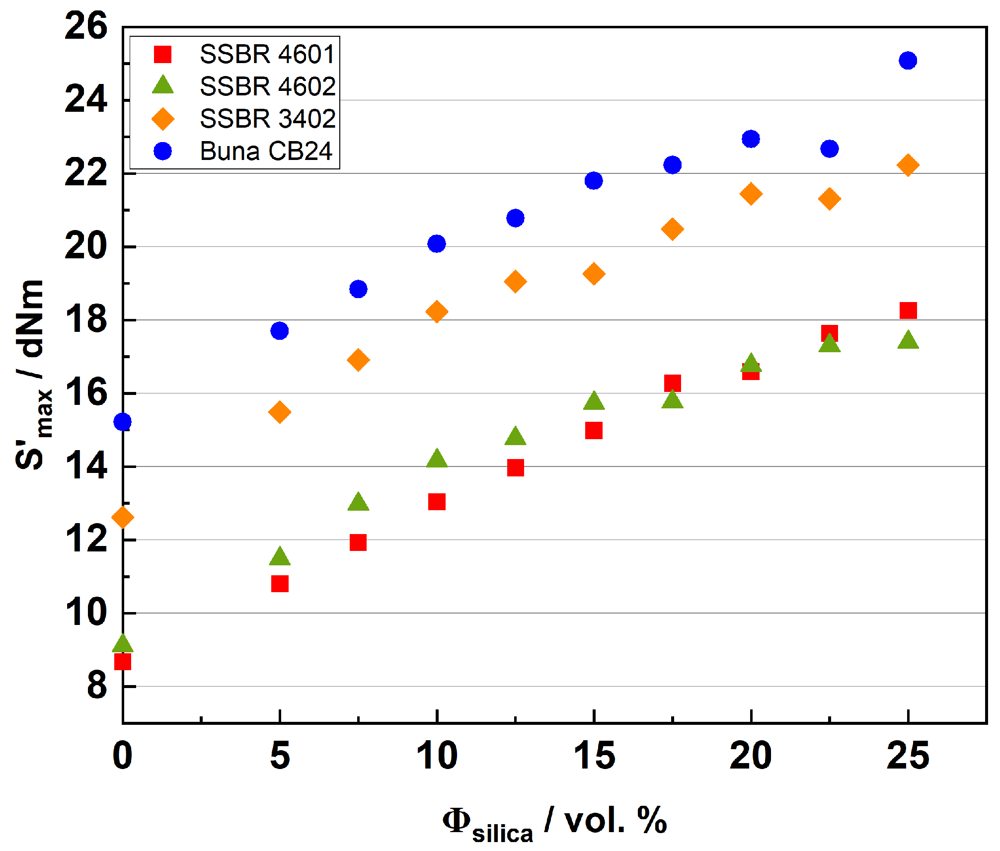 Polymers 16 03212 g004