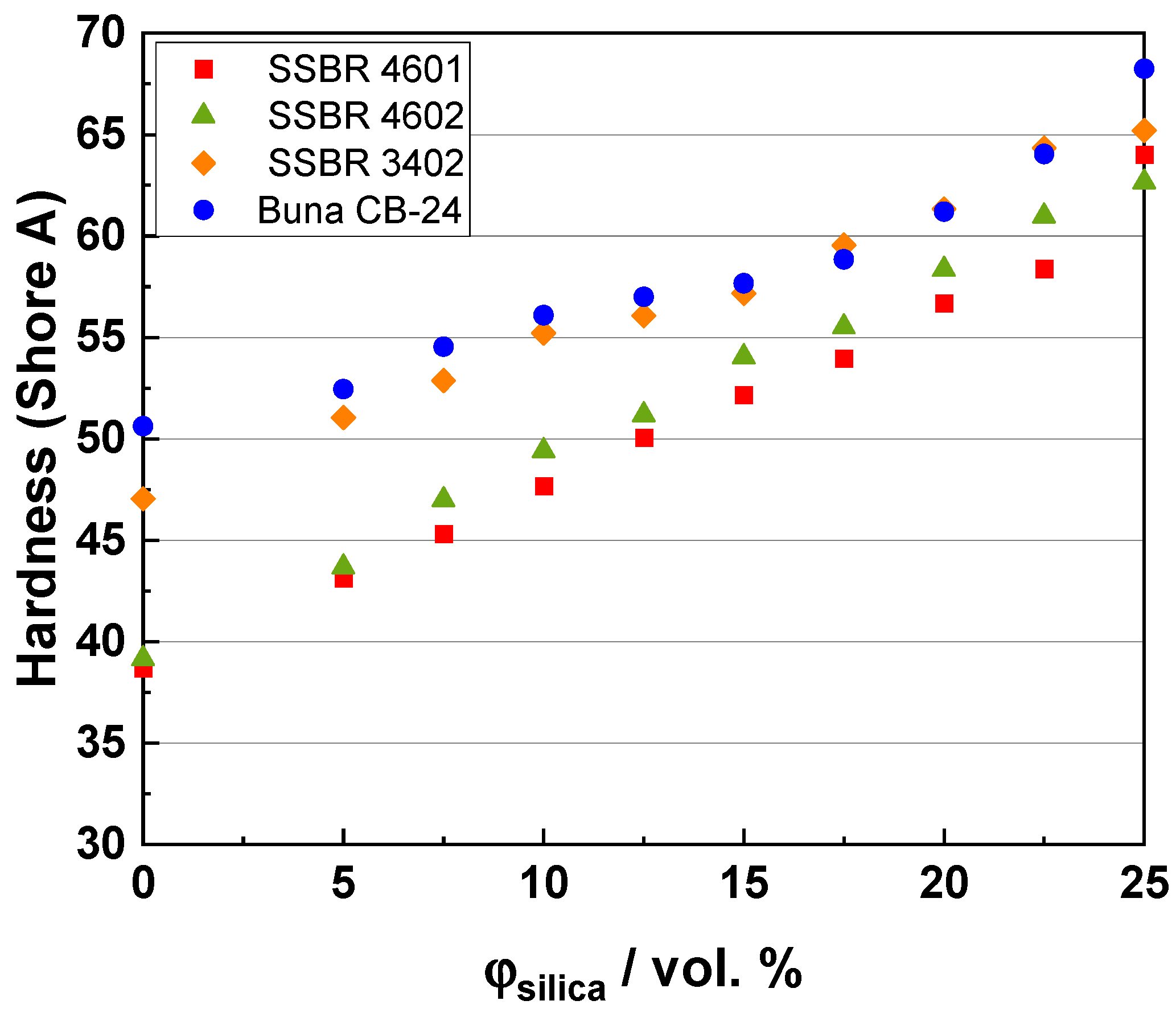Polymers 16 03212 g005