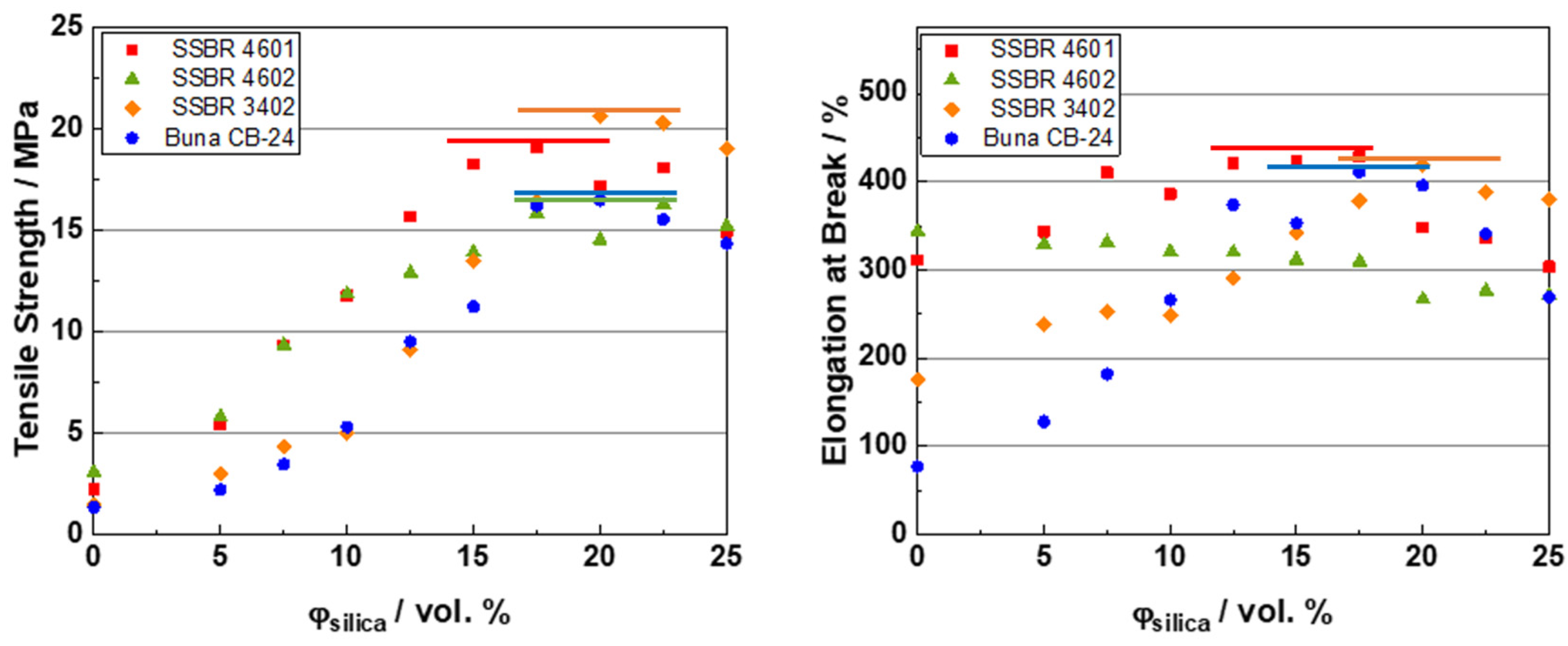 Polymers 16 03212 g006