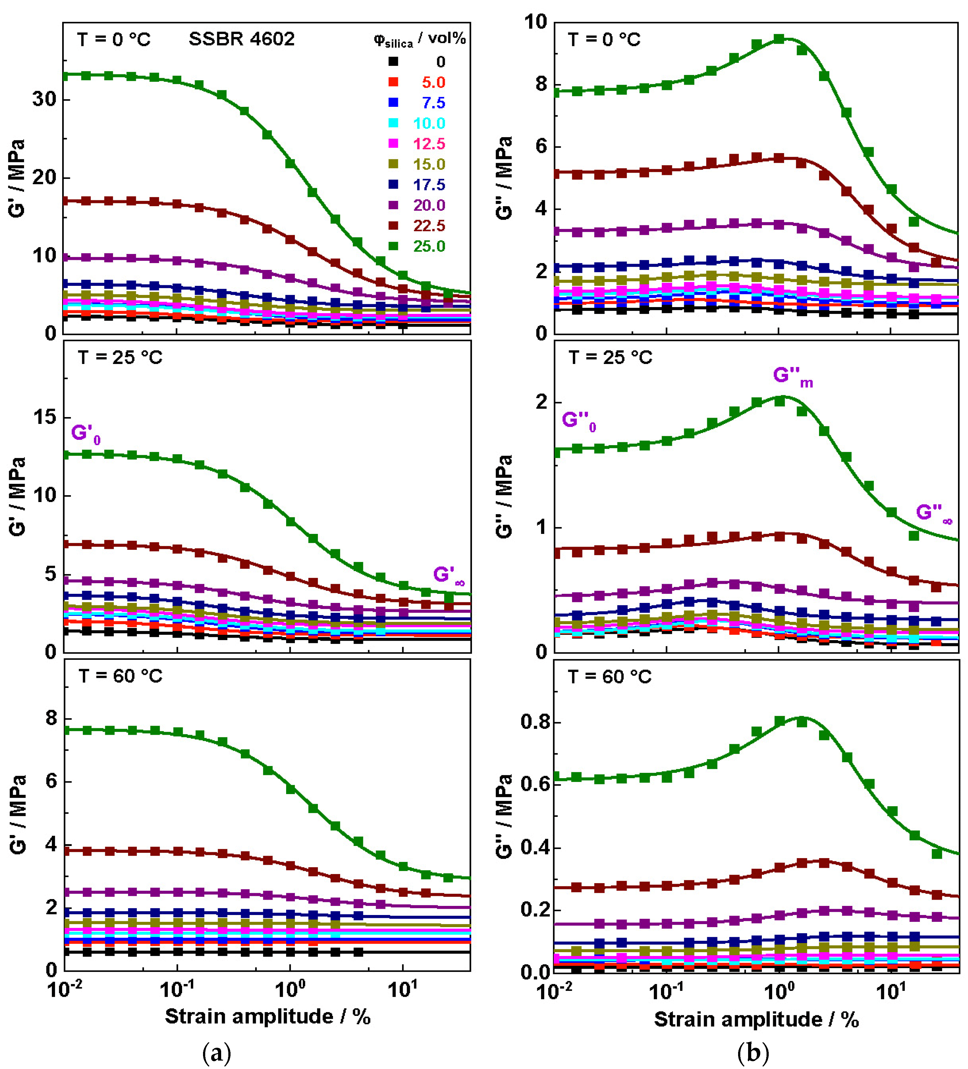 Polymers 16 03212 g007