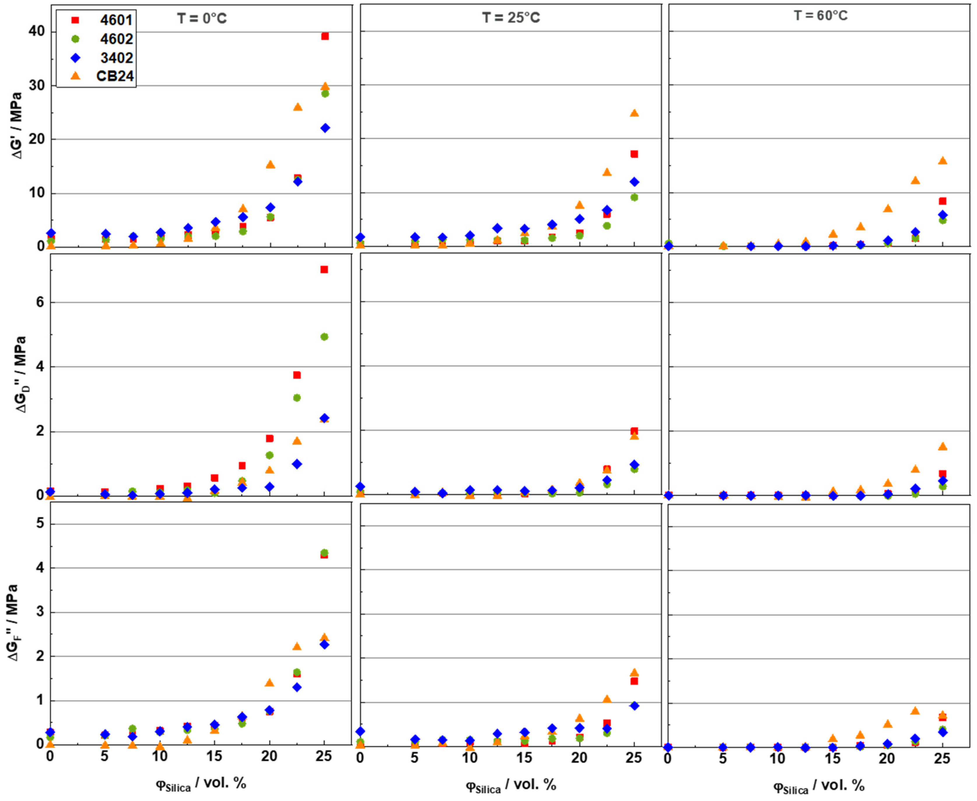 Polymers 16 03212 g008