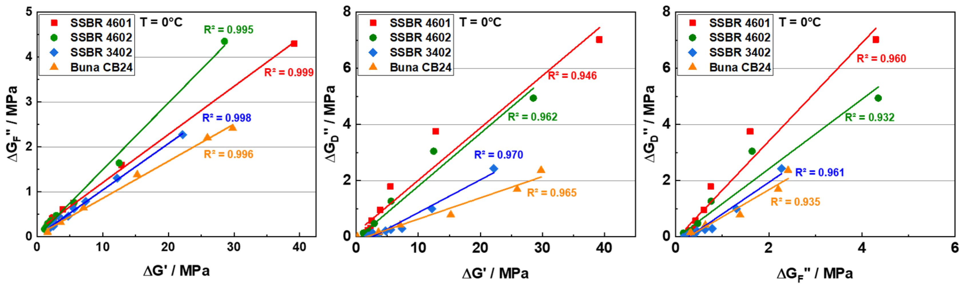 Polymers 16 03212 g009