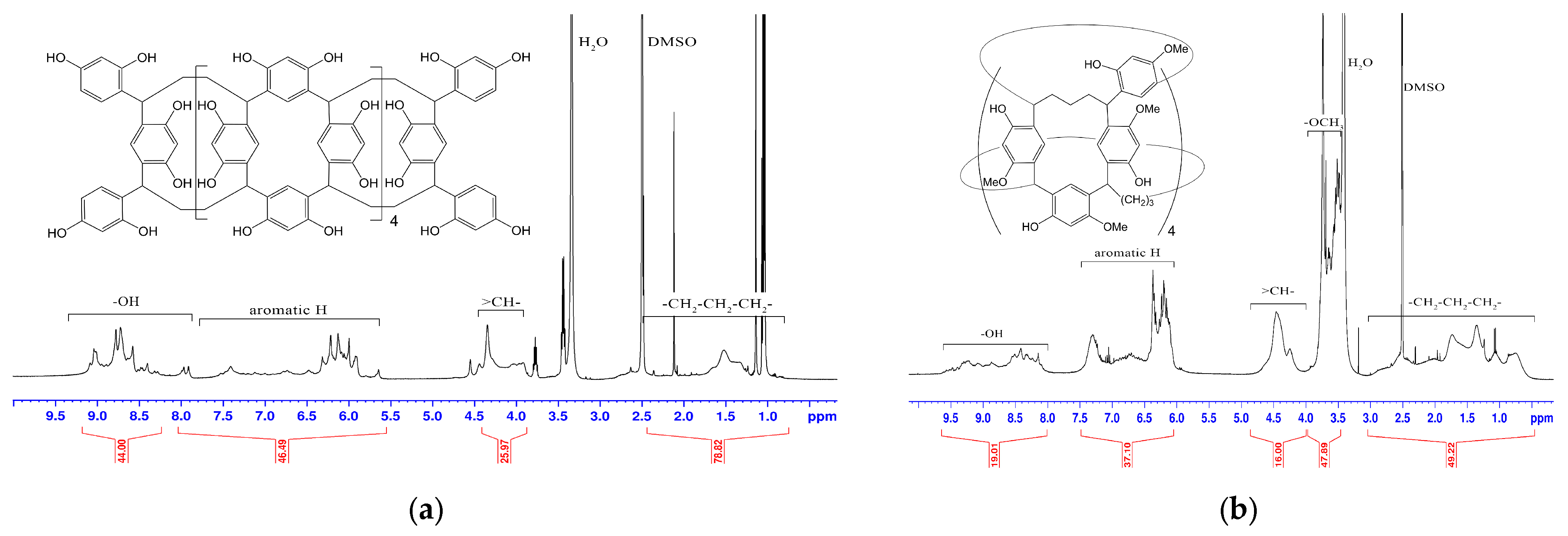 Polymers 16 03219 g002