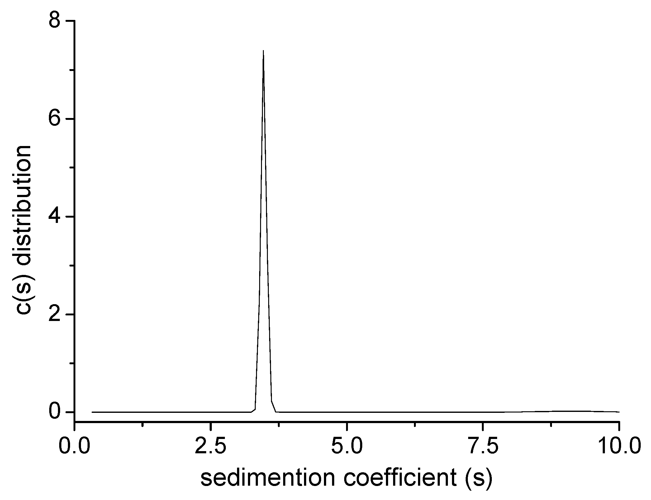 Polymers 16 03219 g010