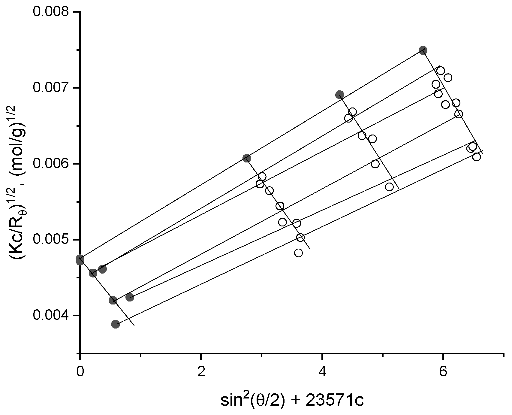 Polymers 16 03219 g011