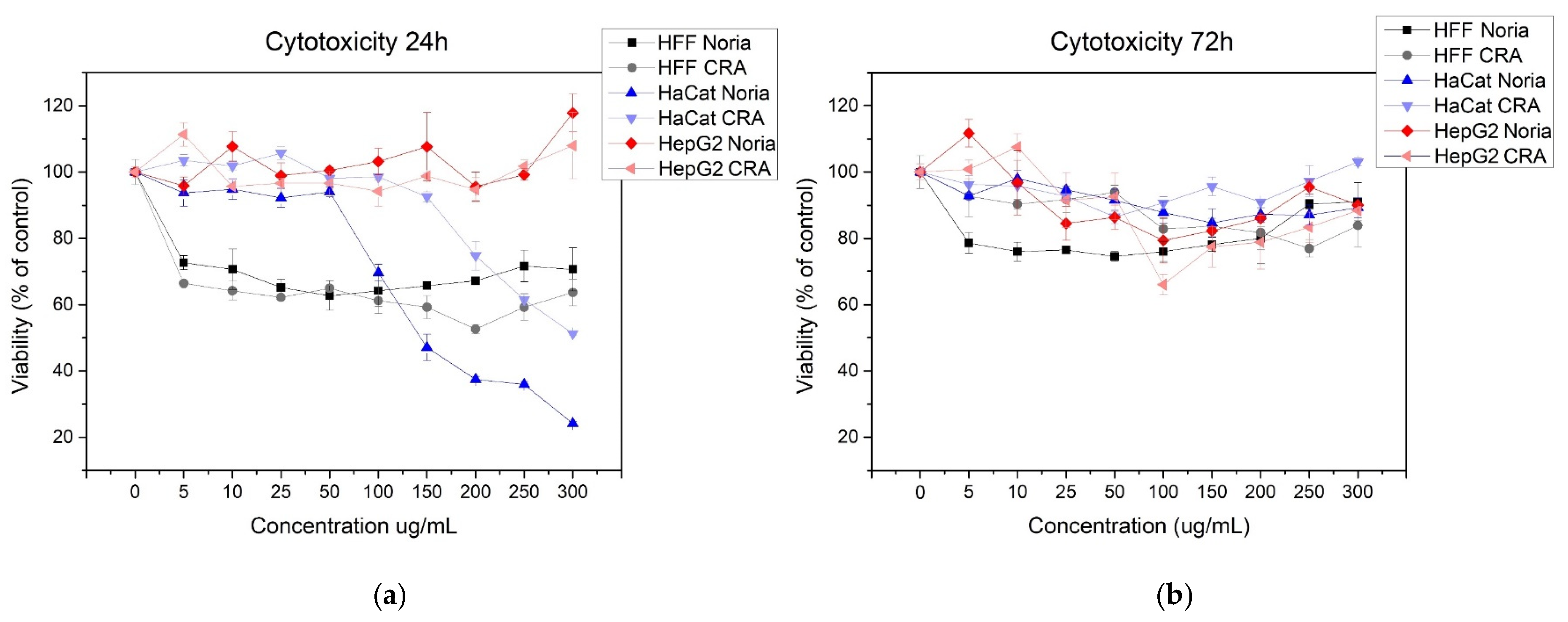 Polymers 16 03219 g012