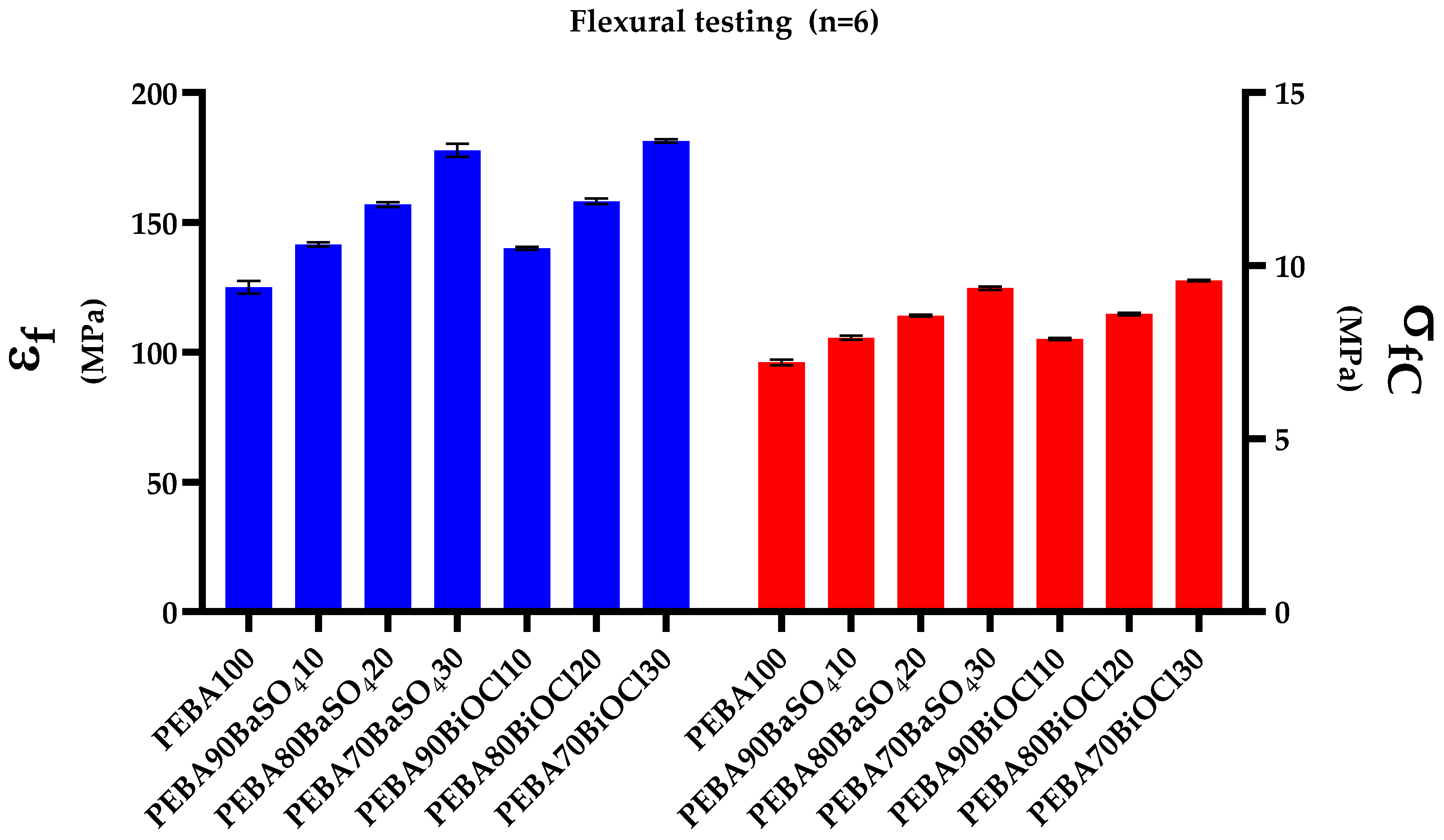 Polymers 16 03220 g006