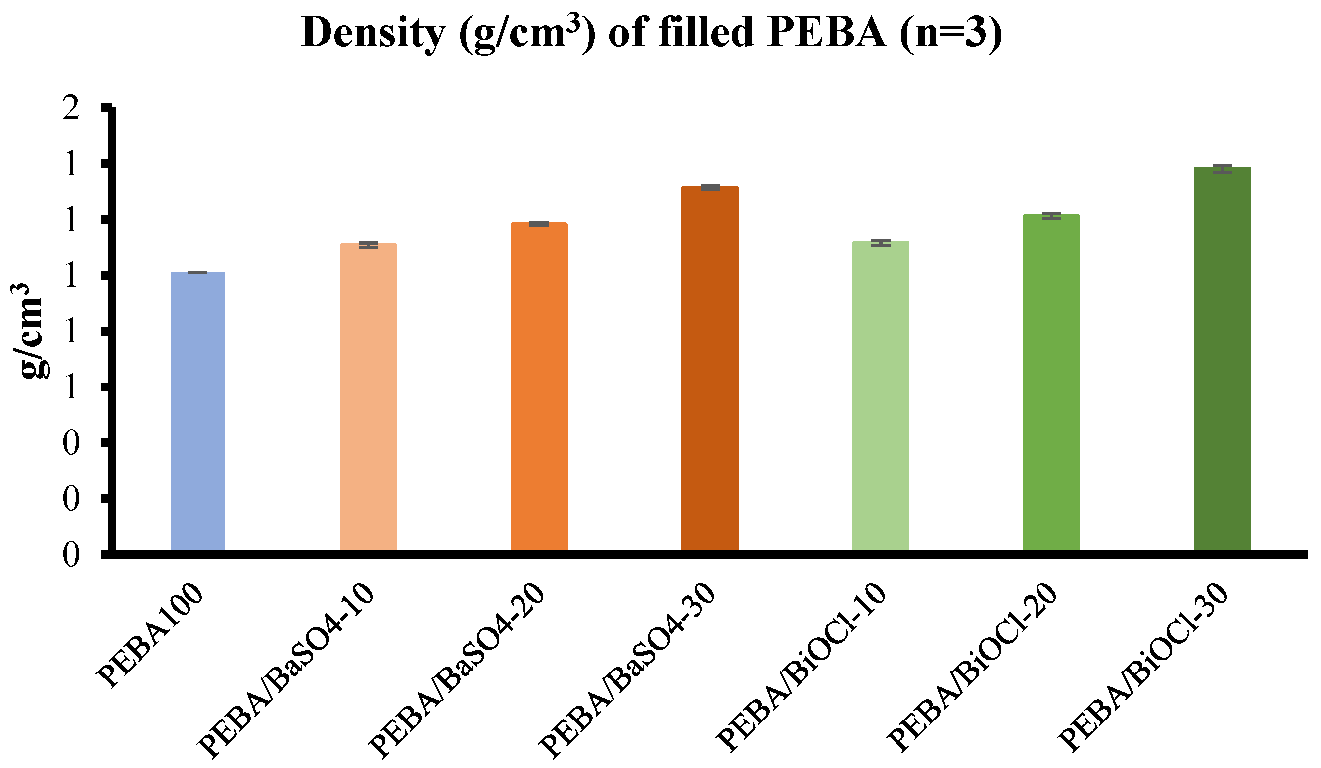 Polymers 16 03220 g009