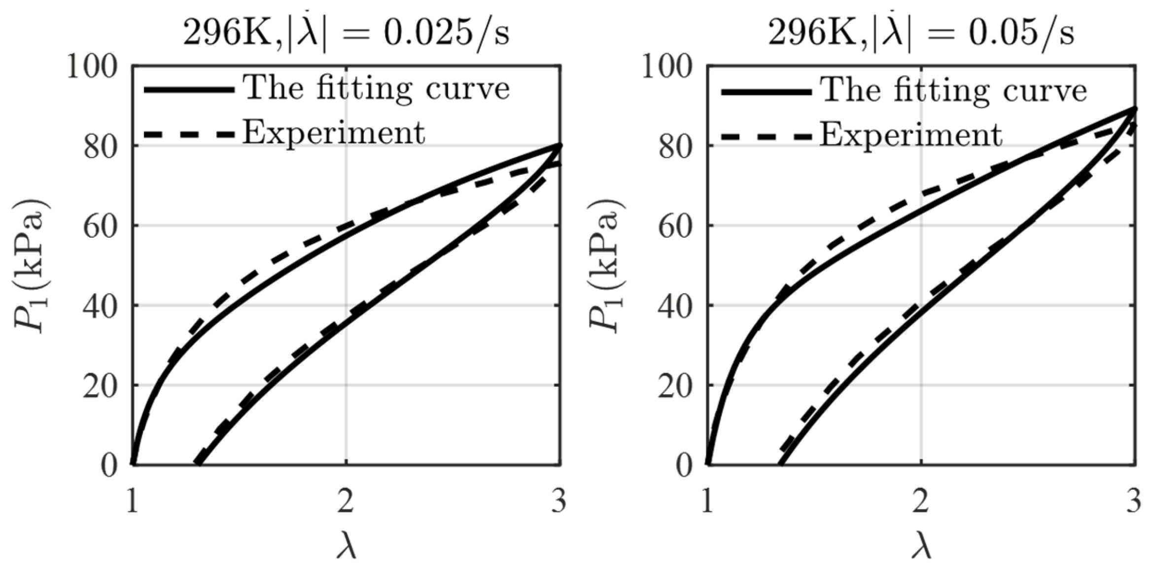 Polymers 16 03222 g002
