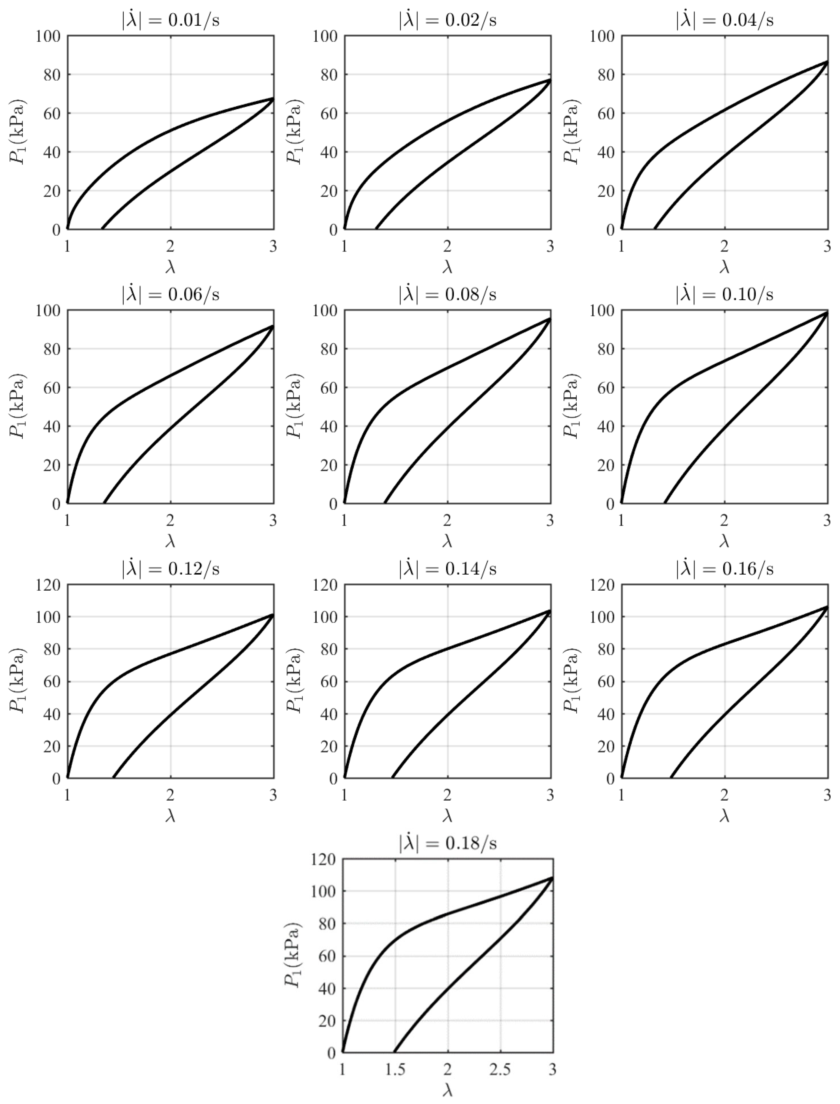 Polymers 16 03222 g003