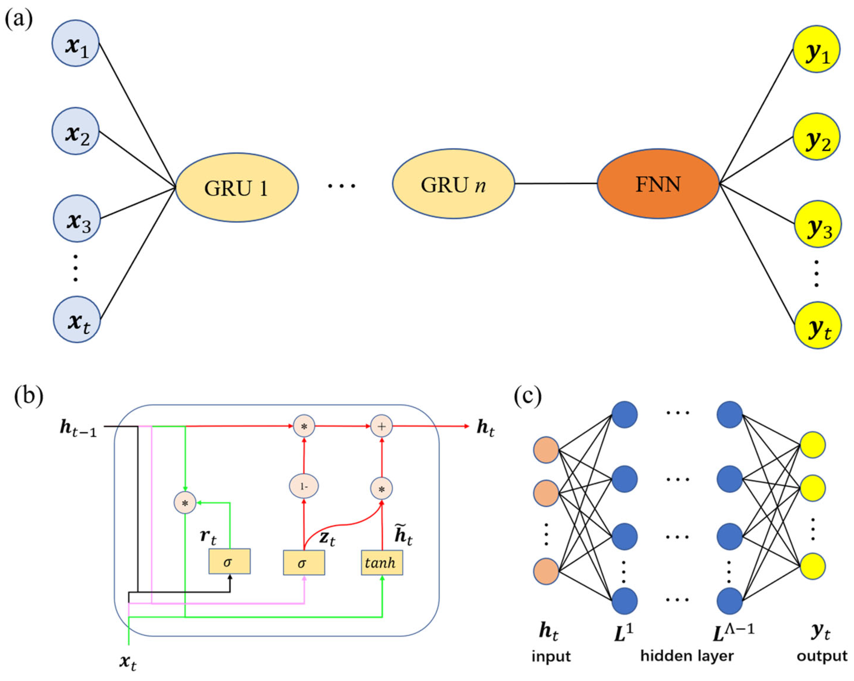 Polymers 16 03222 g004