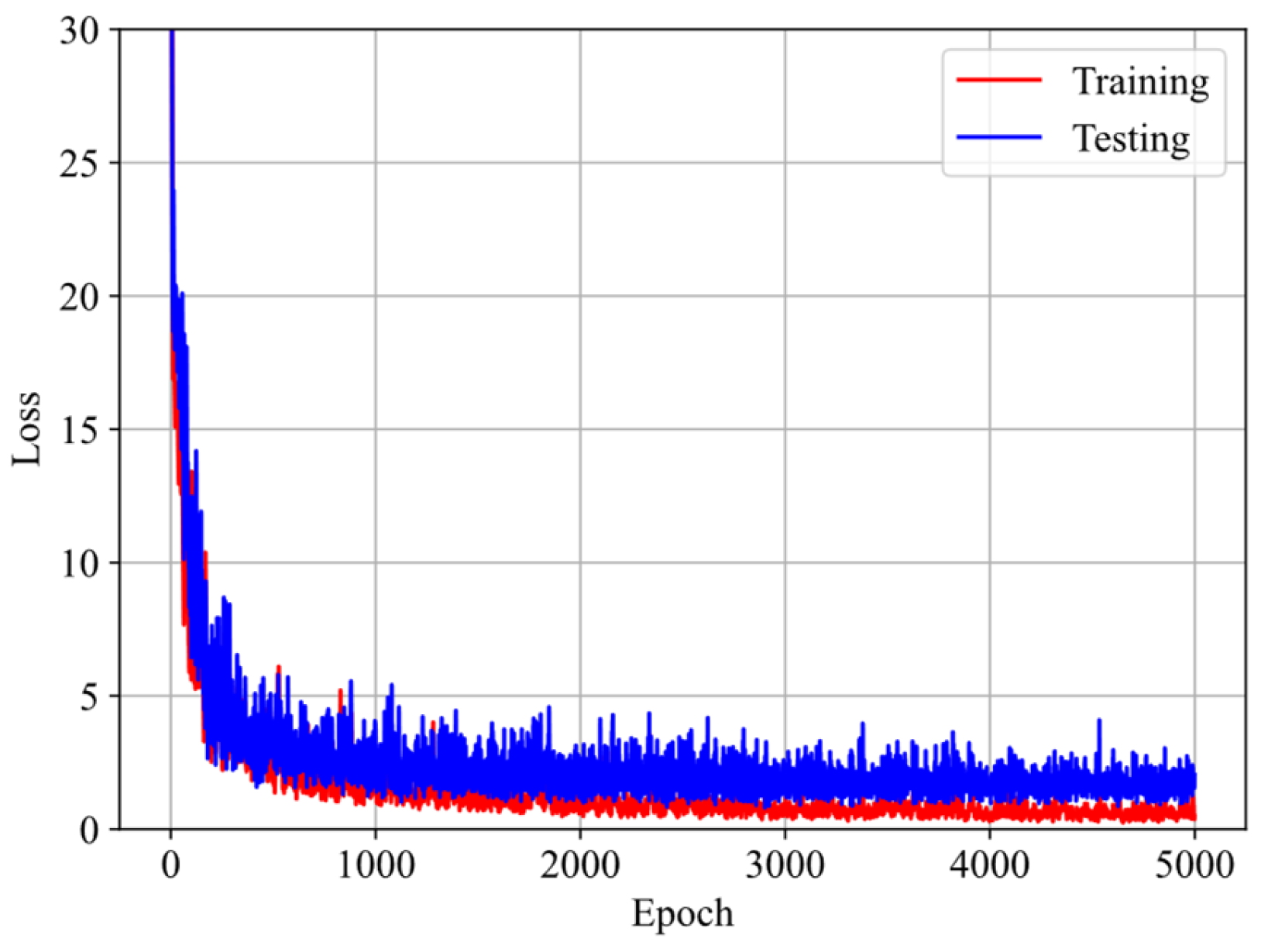 Polymers 16 03222 g005